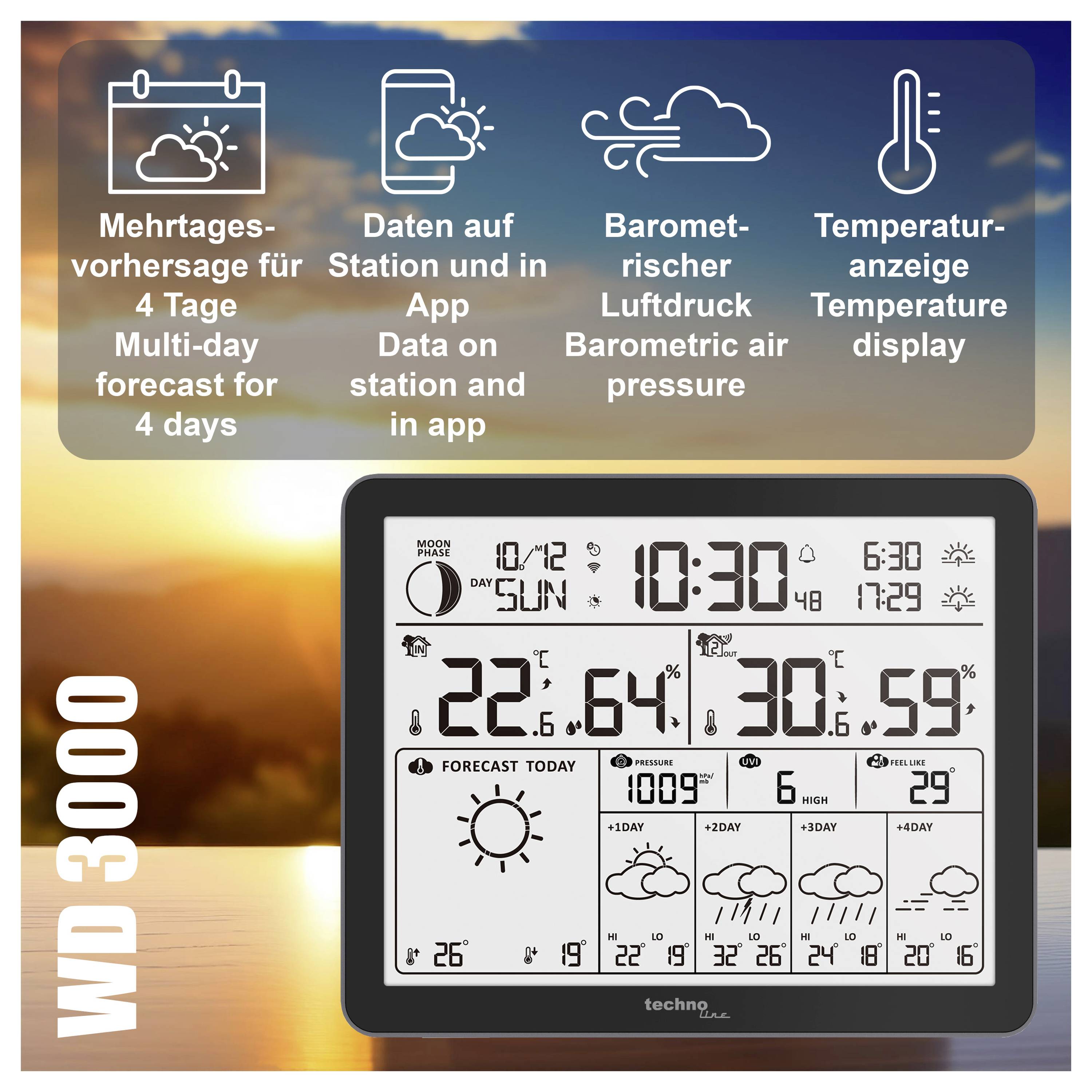 Digitální displej meteorologické stanice zobrazuje čtyřdenní vícejazyčnou předpověď, teplotu a atmosférický tlak na slunném pozadí.