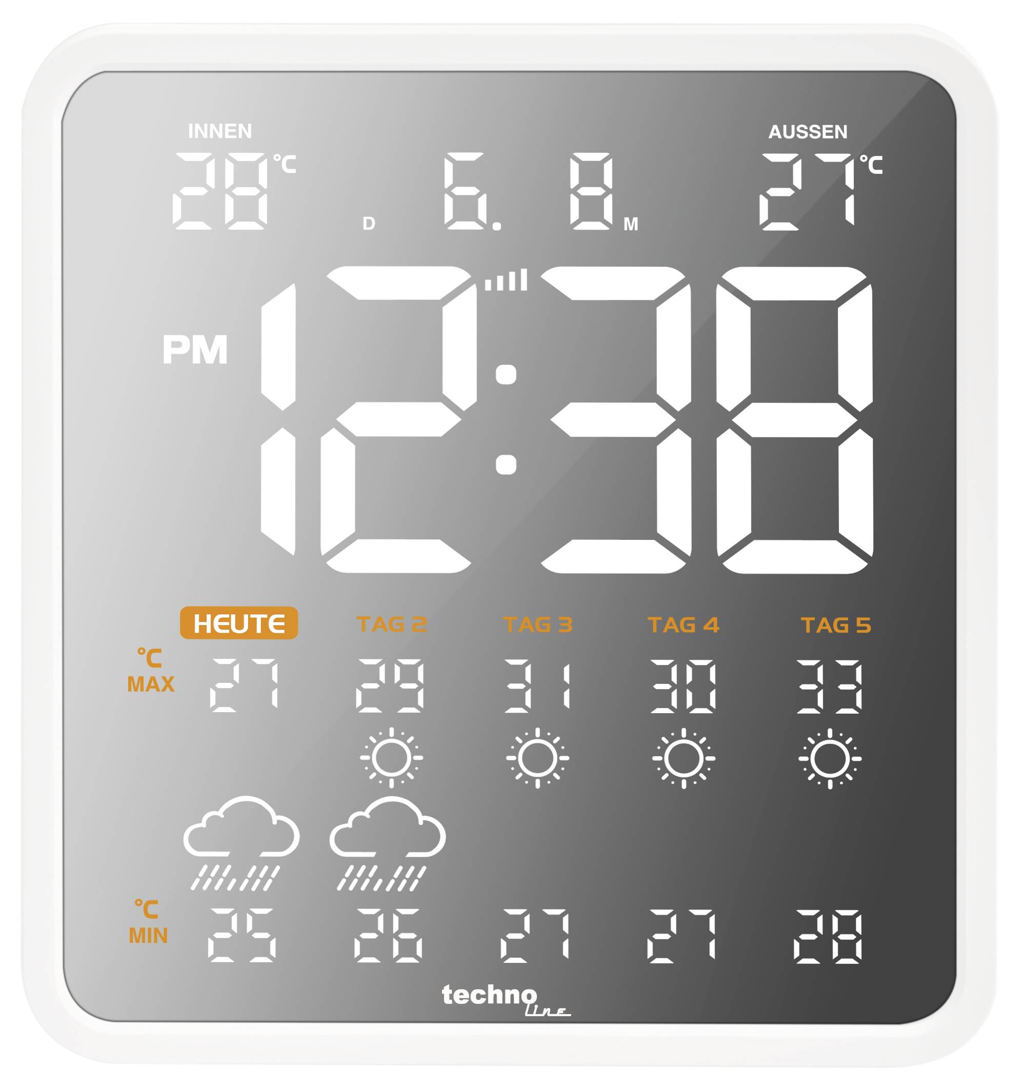 Digitální hodiny s počasím zobrazující čas '12:38 odpoledne'. Teplota uvnitř 28°C, venku 27°C. Zobrazuje pětidenní předpověď s teplotami a slunečními ikonami.