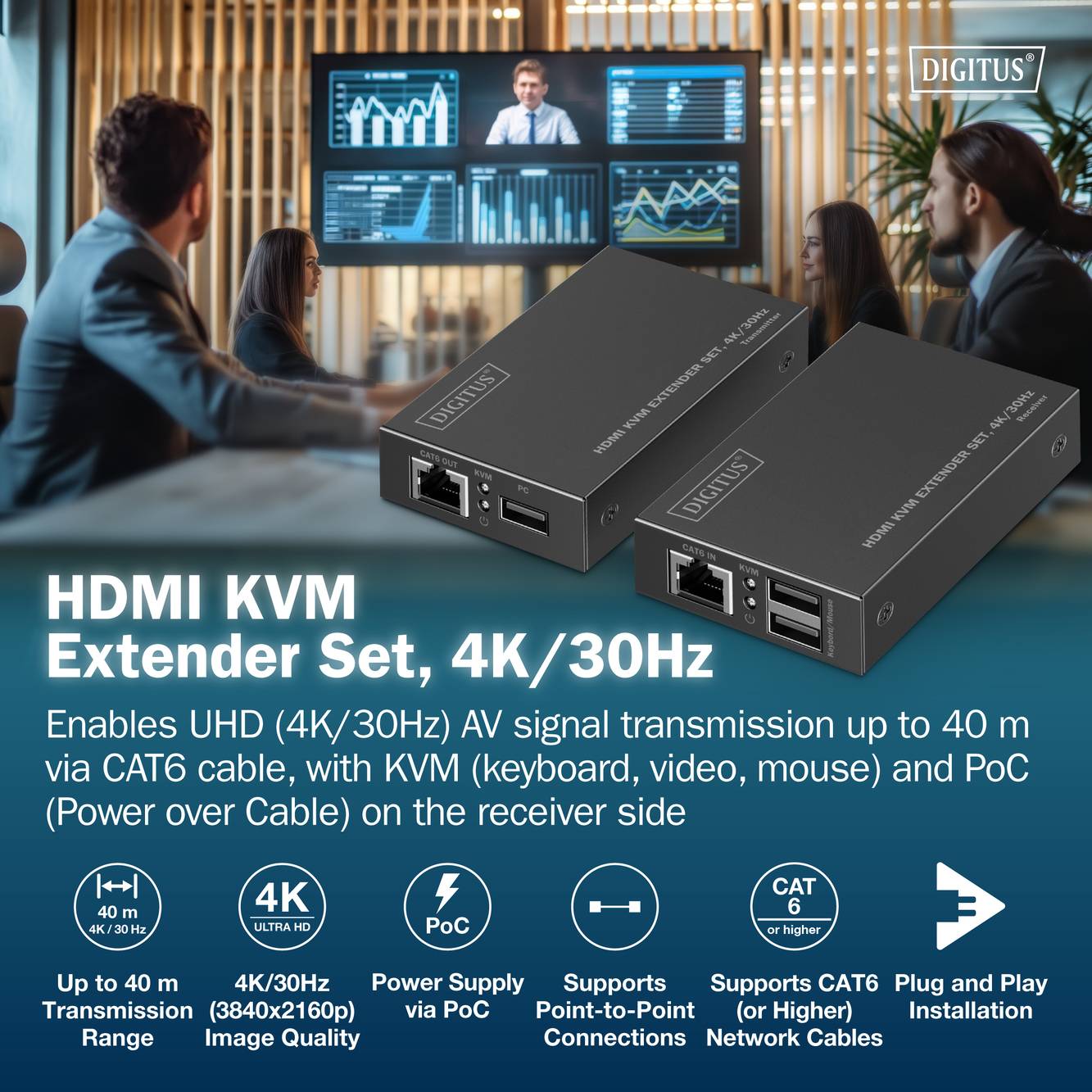 Dva HDMI KVM extendery pro přenos 4K/30Hz až do vzdálenosti 40 m pomocí CAT6, vybavené USB pro ovládání a podporou napájení po kabelu.
