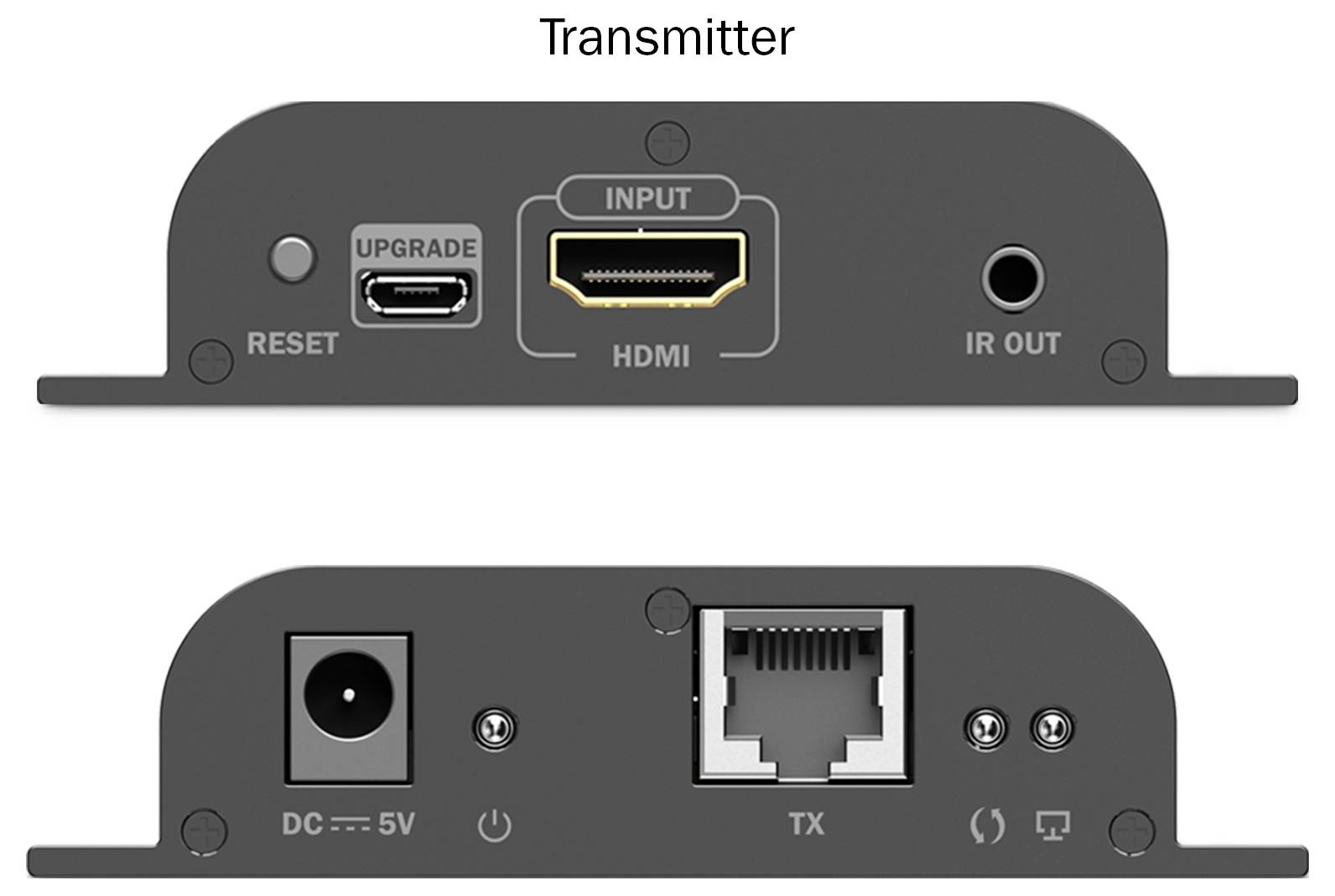 Panel vysílače s porty RESET, UPGRADE USB, HDMI INPUT, IR OUT na přední straně; DC 5V, TX a ethernetové porty na zadní straně.