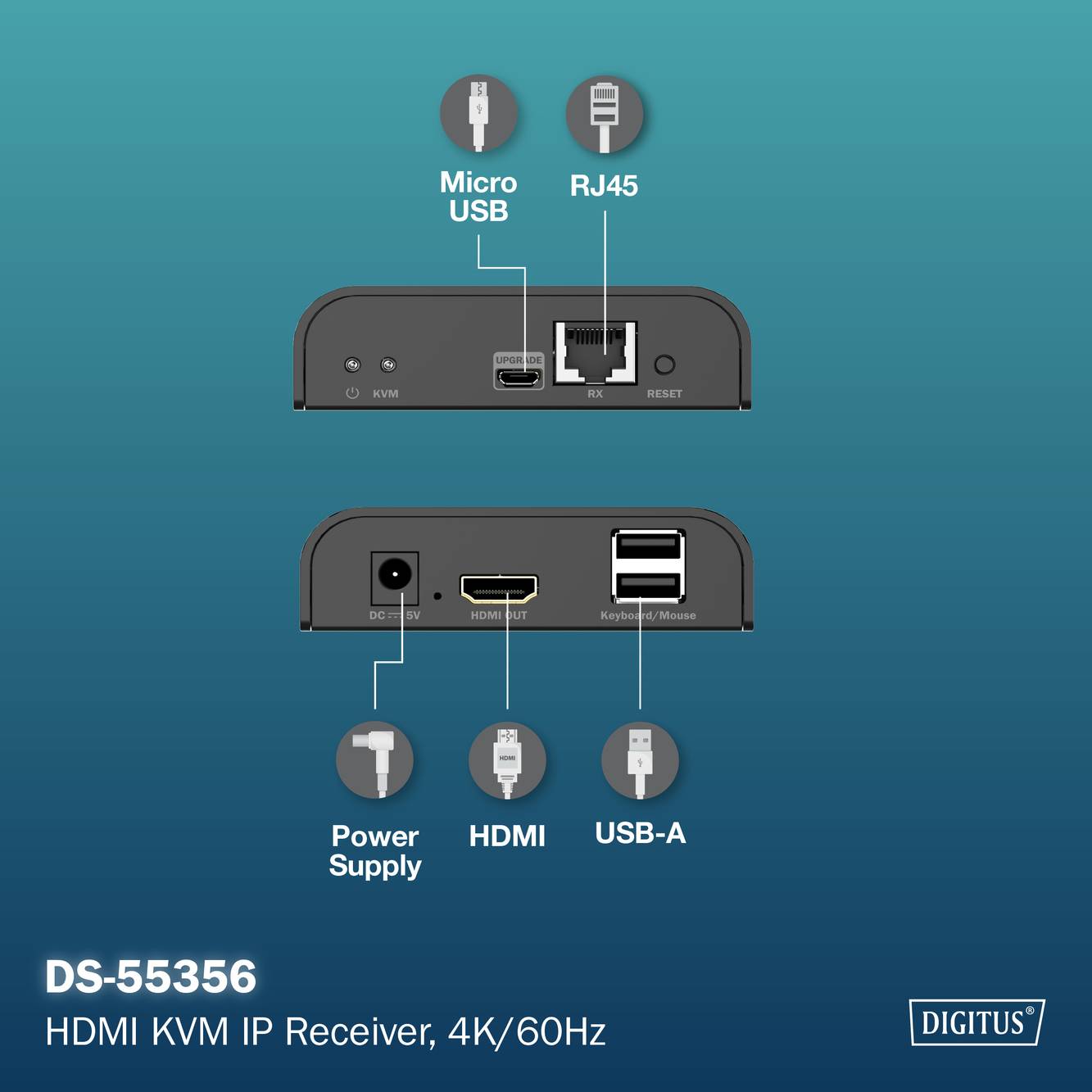 DS-55356 HDMI KVM IP přijímač, 4K/60Hz. Pohled zezadu ukazuje porty: Micro USB, RJ45, Napájecí zdroj, HDMI, USB-A.