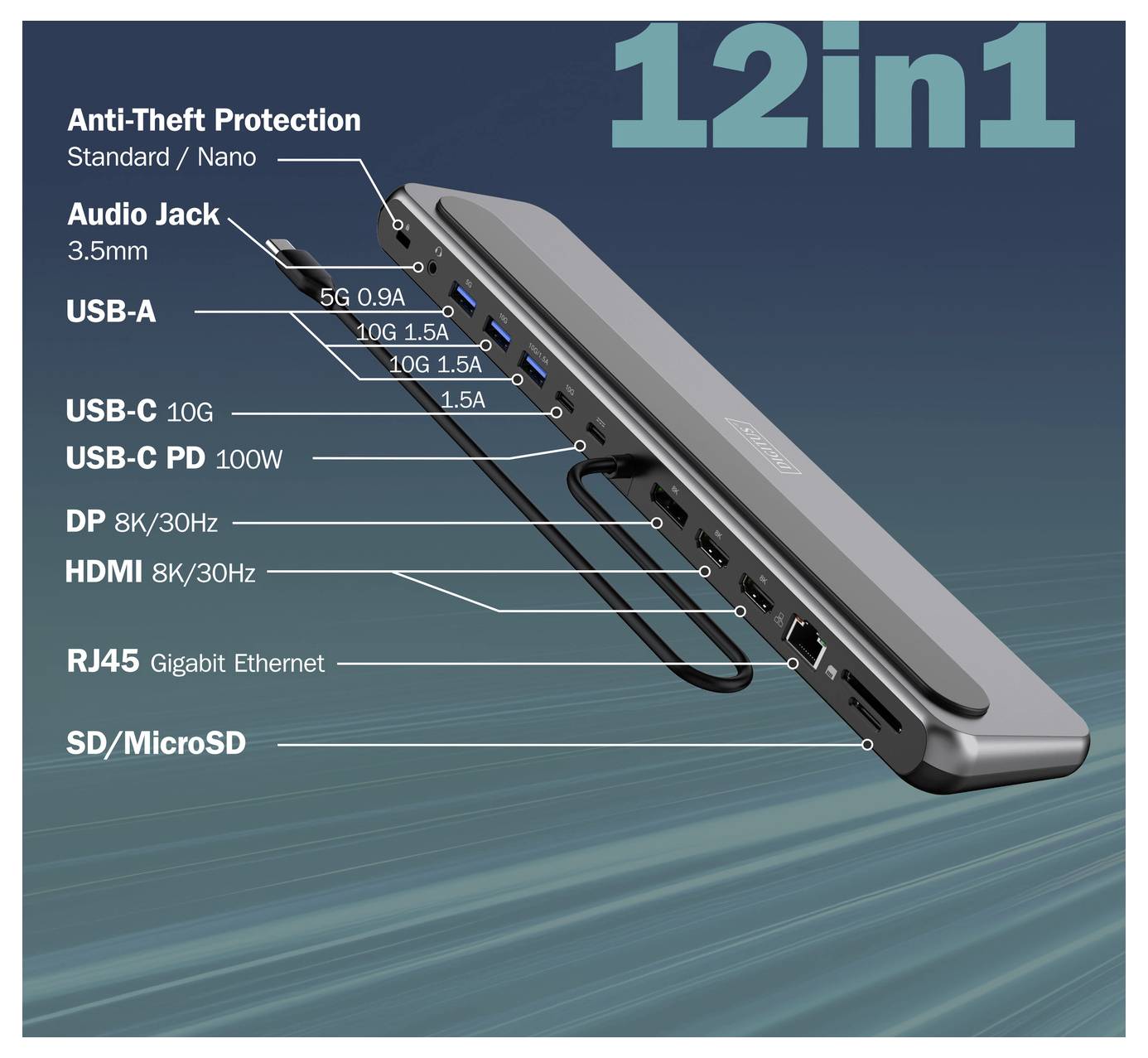 Multifunkční adaptér '12 v 1 s více porty' zobrazující porty: bezpečnostní zámek, audiokonektor, USB-A a C, HDMI, DisplayPort, RJ45, SD/MicroSD. Včetně specifikací přenosu dat a napájení.
