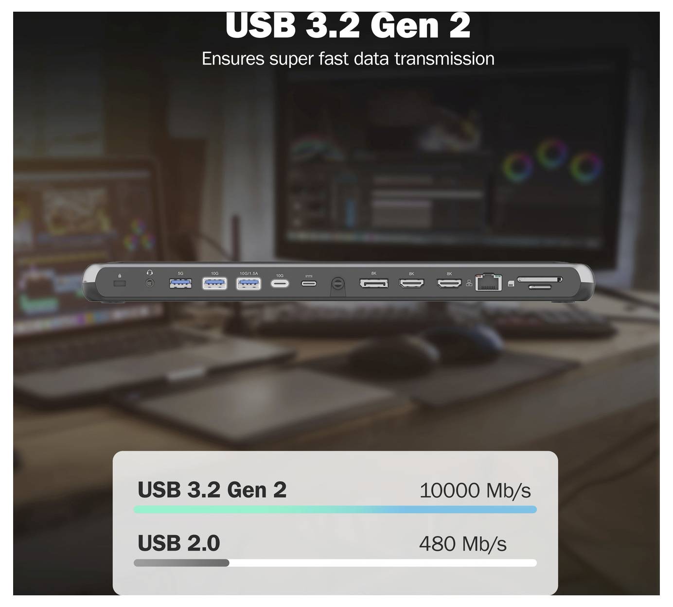 USB rozbočovač s porty: Type-C, HDMI, USB-A, Ethernet a další. Text uvádí 'USB 3.2 Gen 2' s rychlostí 10 000 Mb/s v kontrastu s USB 2.0 o rychlosti 480 Mb/s.