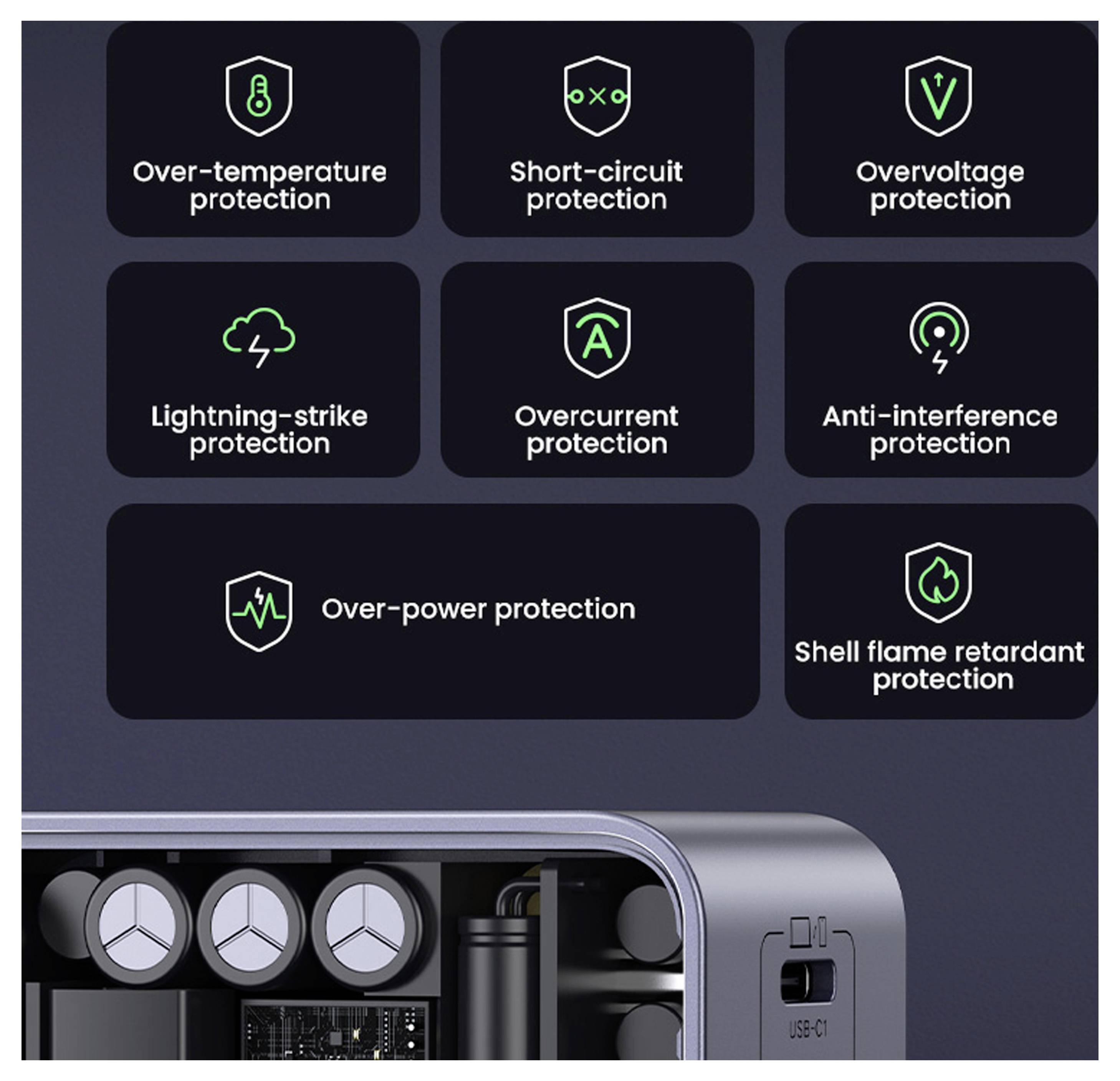 UGREEN Nexode S nabíjecí adaptér, GaN, 2x USB-C®, 1x USB A , 65 W, Power Delivery 3.0, Rychlé nabíjení, šedá-1