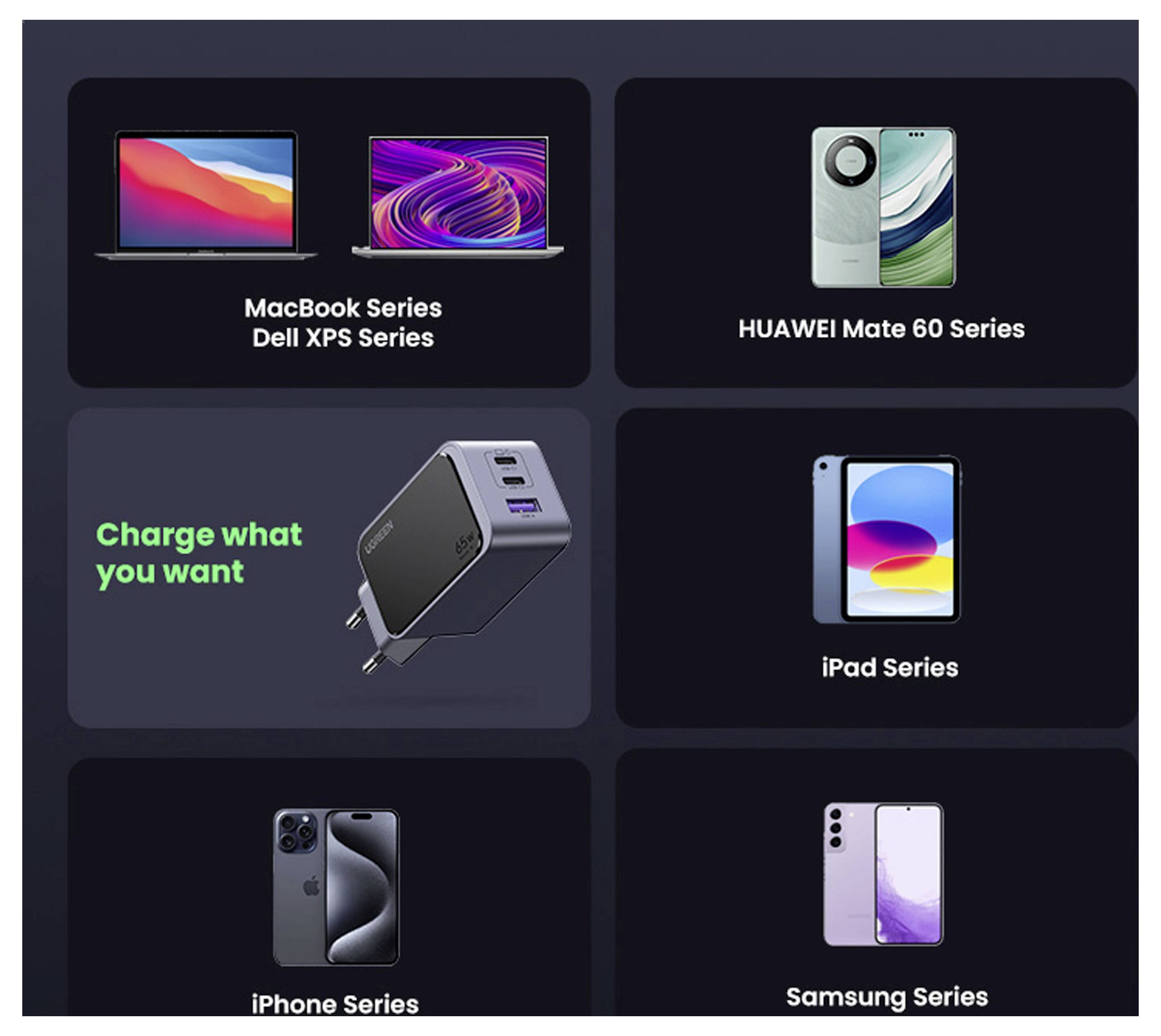 Propagační mřížka zobrazující kategorie přenosného počítače, telefonu, tabletu a nabíječky: MacBook/Dell XPS, Huawei Mate 60, iPad, iPhone, Samsung a "Nabíjej co chceš".
