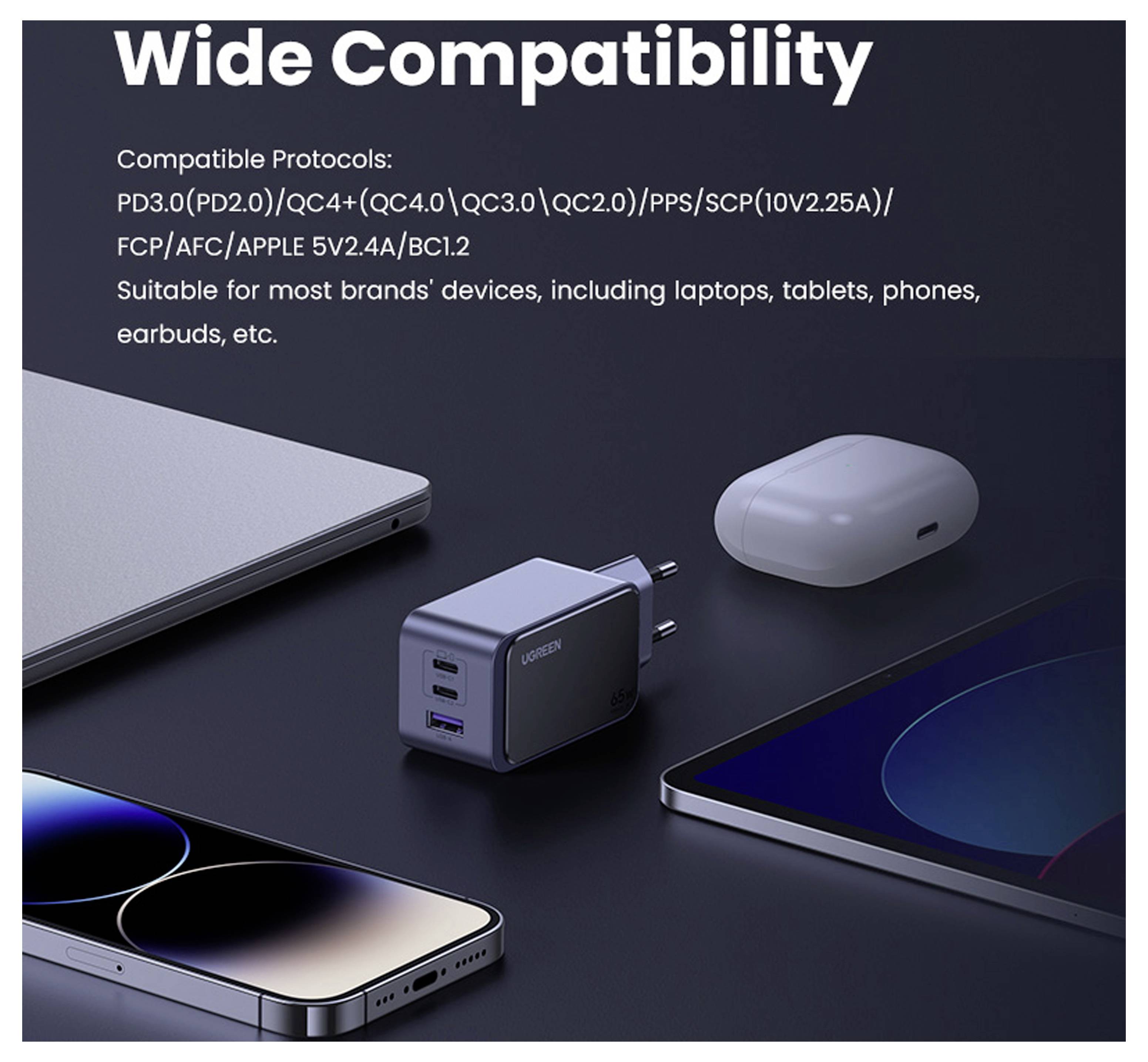 Promotační grafika s názvem "Široká Kompatibilita" zobrazující USB nabíječku kompatibilní s mnoha protokoly a zařízeními, včetně notebooků, tabletů, telefonů a sluchátek.