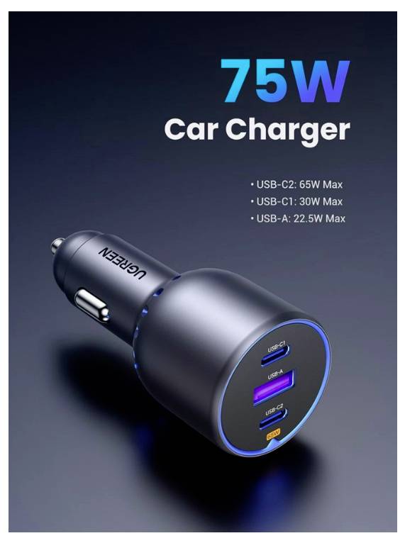Propagační obrázek 75W automobilové nabíječky se třemi porty, označené „USB-C2: 65W Max", „USB-C1: 30W Max" a „USB-A: 22,5W Max".