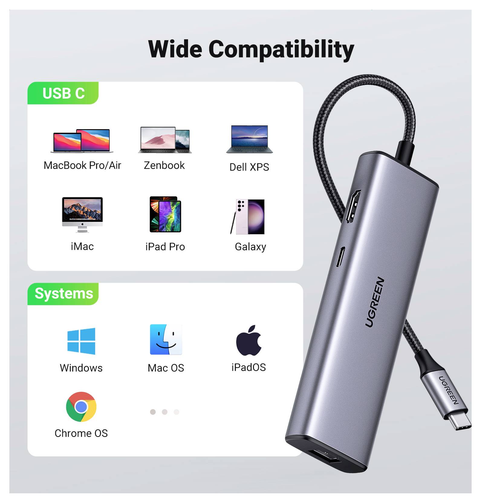 USB C hub kompatibilní se zařízeními jako MacBook, iPad Pro, Galaxy a systémy včetně Windows, Mac OS, iPadOS a Chrome OS.