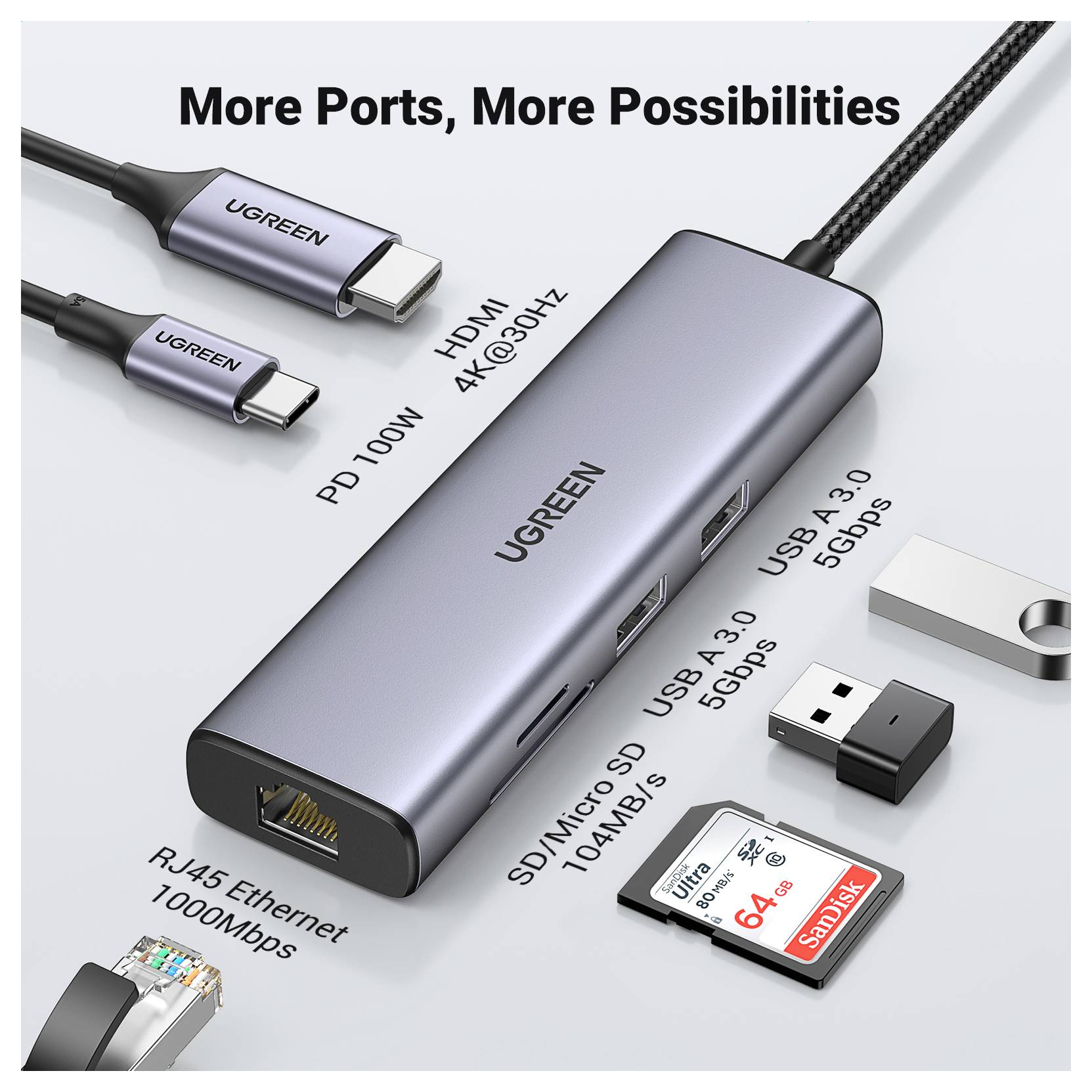 USB-C hub s několika porty a příslušenstvím. Funkce zahrnují PD 100W, HDMI 4K@30Hz, USB 3.0, RJ45 Ethernet a sloty pro SD karty.