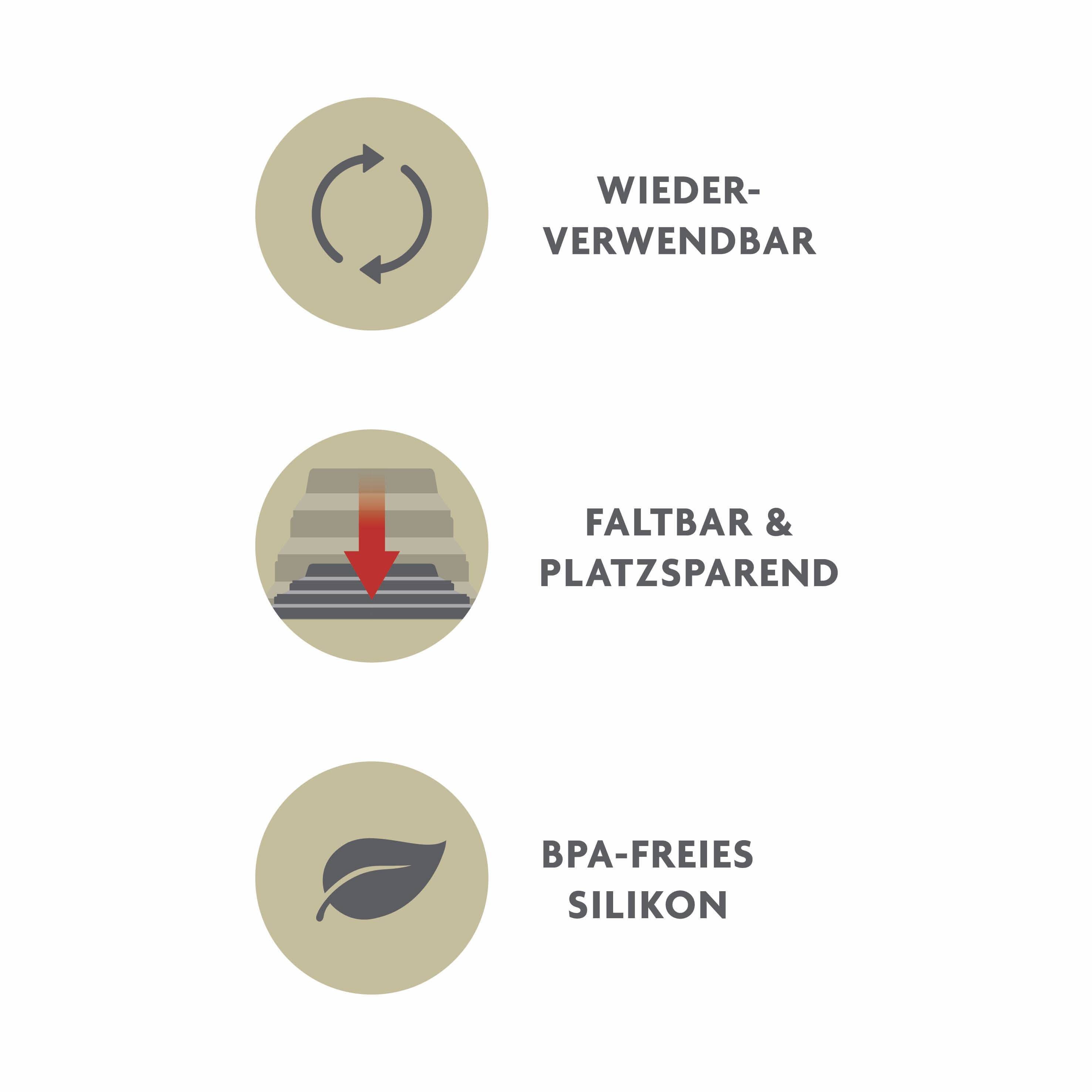 „Opakovaně použitelné", „Skládací & úsporné místa", „Silikonové bez BPA" vedle symbolů pro recyklaci, skládání, list.
