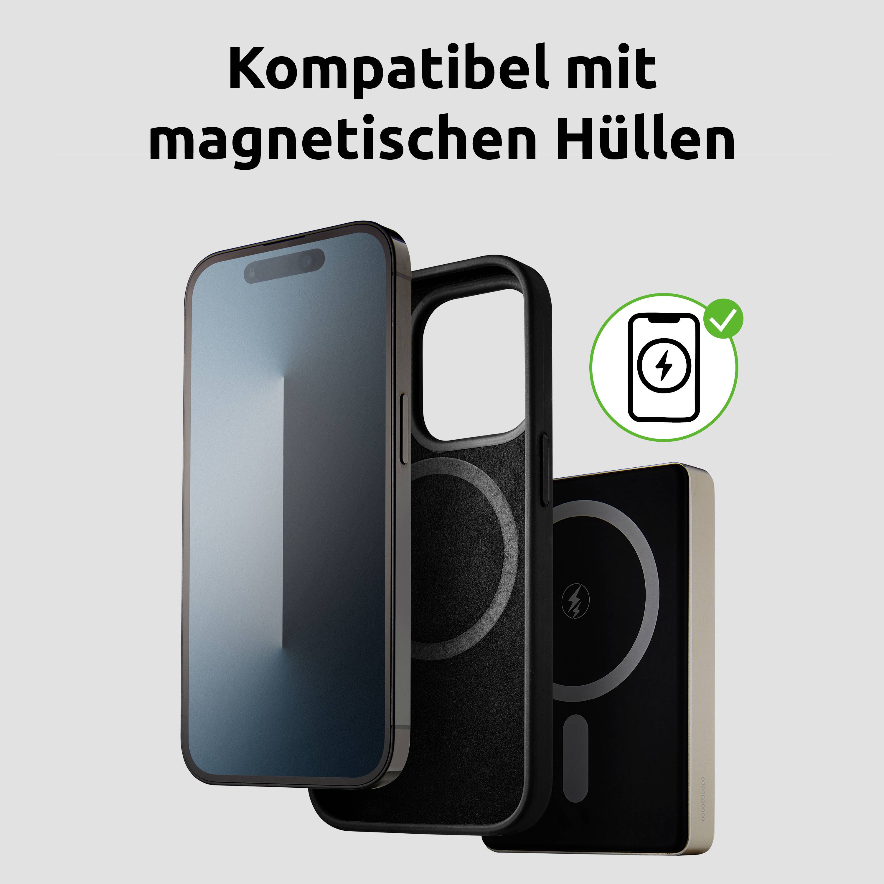 Smartphone s magnetickým pouzdrem je zobrazen, což naznačuje kompatibilitu s magnetickým příslušenstvím. Německý text nahoře říká „Kompatibel mit magnetischen Hüllen".