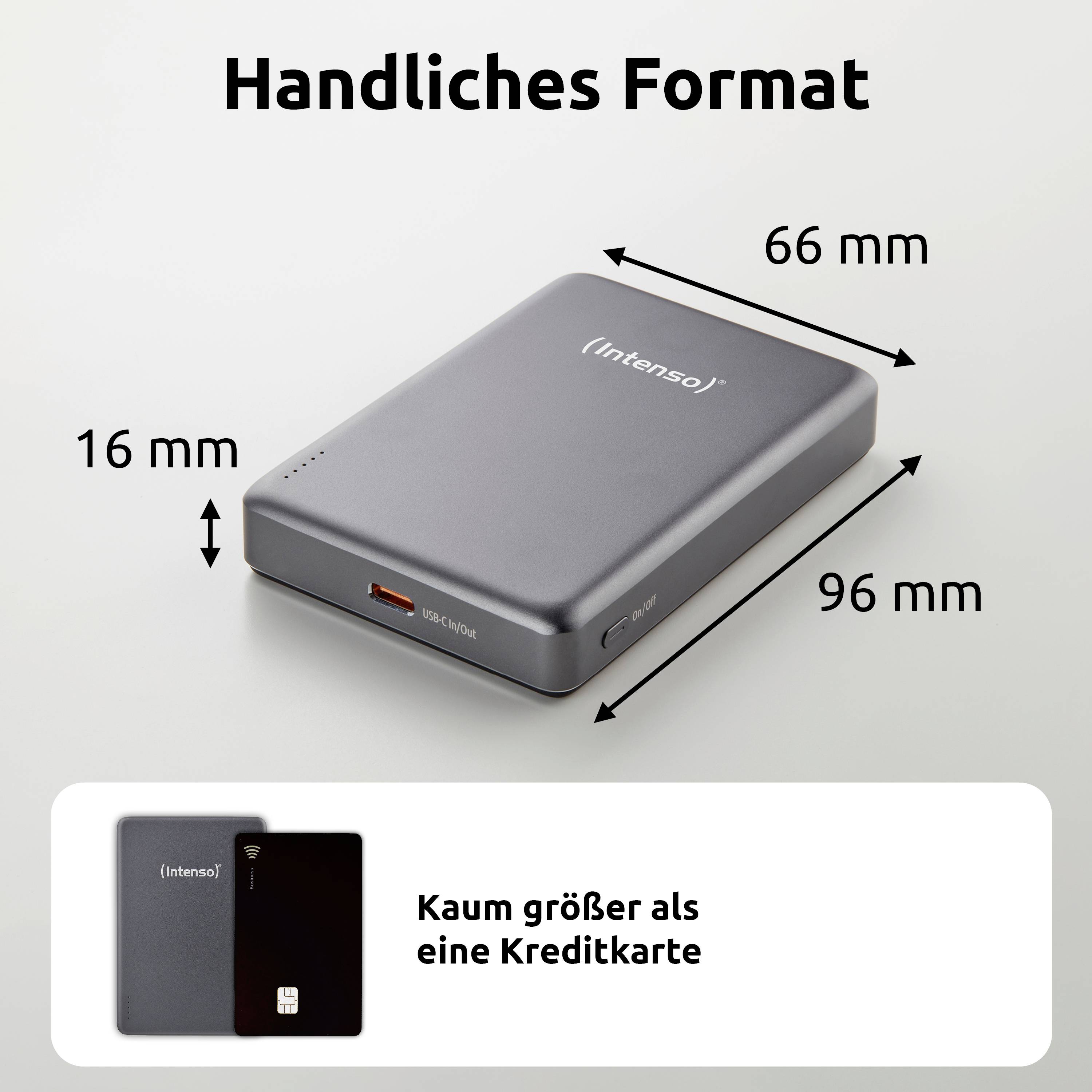 "Kompaktní formát" popisuje externí zařízení s rozměry 66 mm x 96 mm x 16 mm. Obrázek jej porovnává s velikostí kreditní karty.