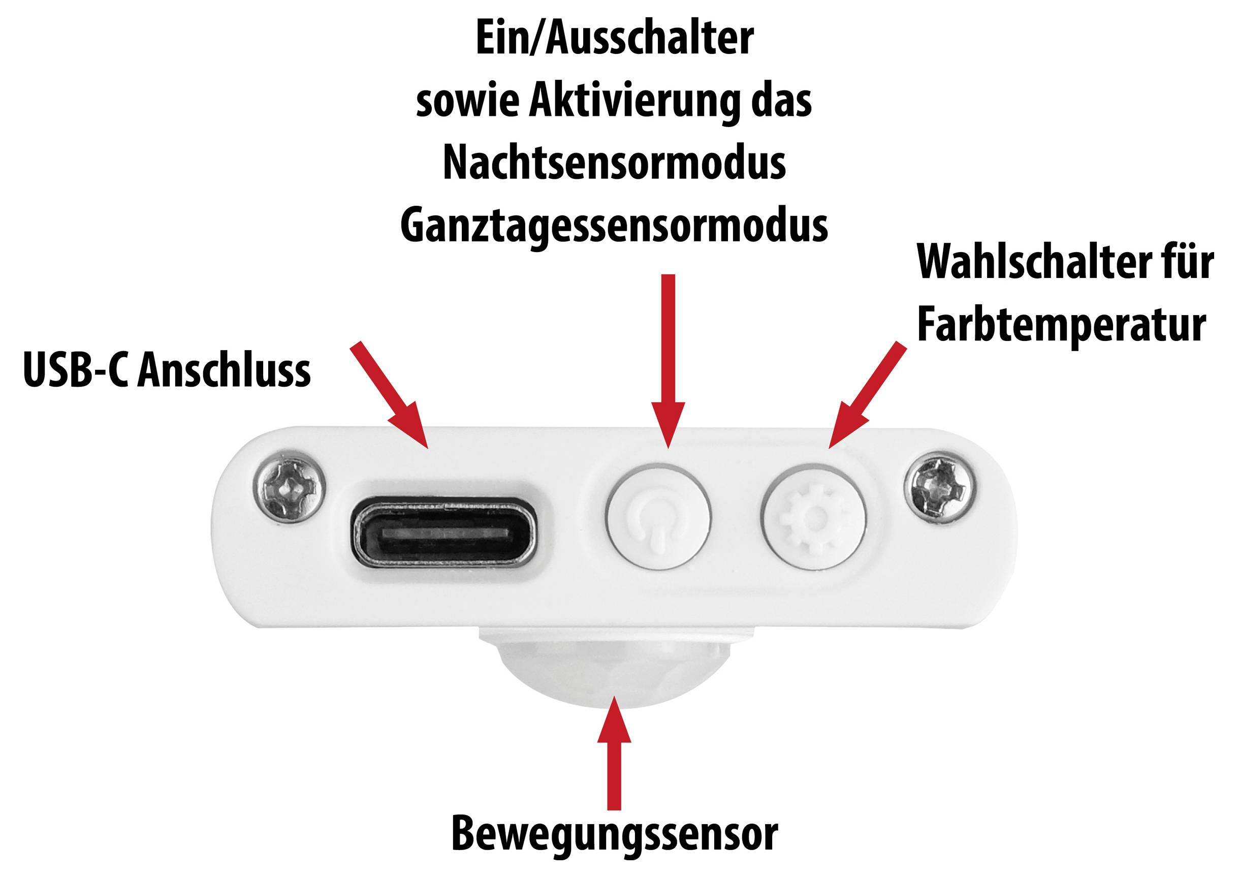 'Obrázek zařízení: Nahoře je zapínací/vypínací tlačítko a senzorový režim. Vpravo volič barevné teploty. Vlevo konektor USB-C a dole snímač pohybu.'