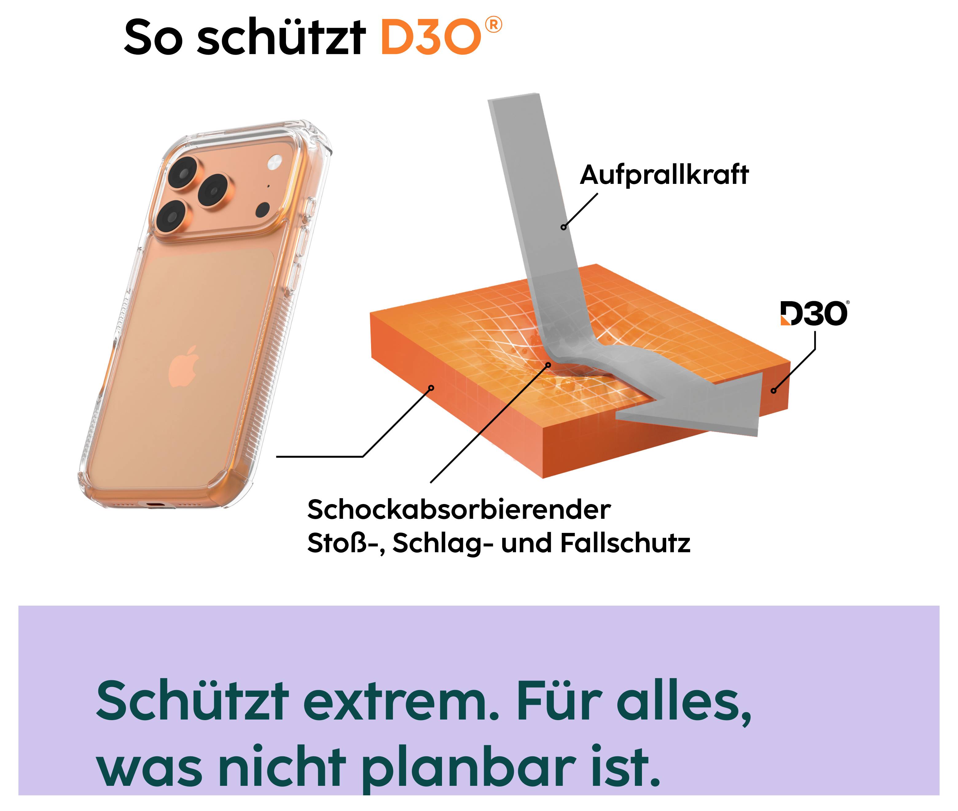 Reklamní grafika na ochranu D3O pro smartphone: Tlumič nárazu tlumí sílu nárazu a chrání před údery, ranami a pádem.