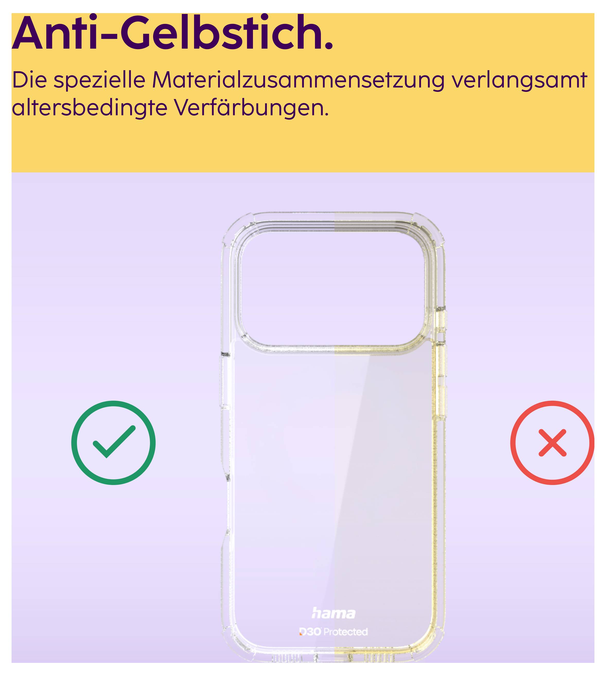 Reklamní obrázek transparentního obalu na chytrý telefon s textem „Proti zežloutnutí. Speciální složení materiálu zpomaluje stárnutím podmíněné zbarvení."; vlevo zelené zaškrtnutí, vpravo červené X.