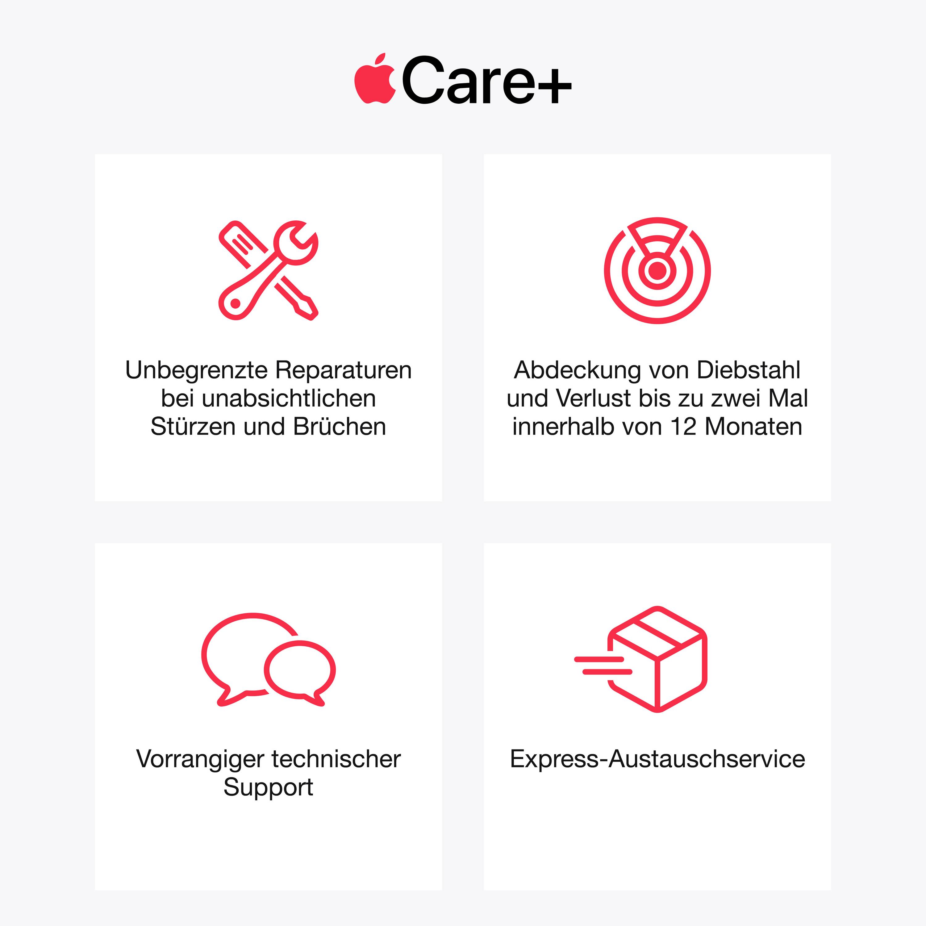 Infografika 'Apple Care+': Čtyři symboly a texty. Neomezené opravy, Ochrana před krádeží, Technická podpora, Expresní výměnný servis.