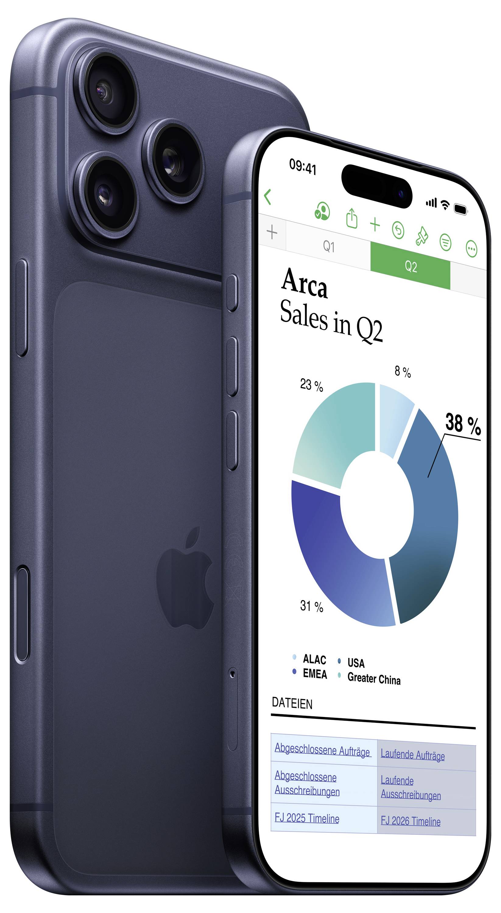 Smartphone zobrazující výsečový graf s nápisem 'Prodeje ve 2. čtvrtletí'. Graf ukazuje procenta pro USA, EMEA, ALAC a Velkou Čínu, přičemž USA zaujímají 38 %.