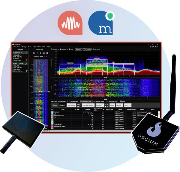 Oscium Spectrum Bundle síťová zkoušečka, síť, OS-BUN-SPECTRUM
