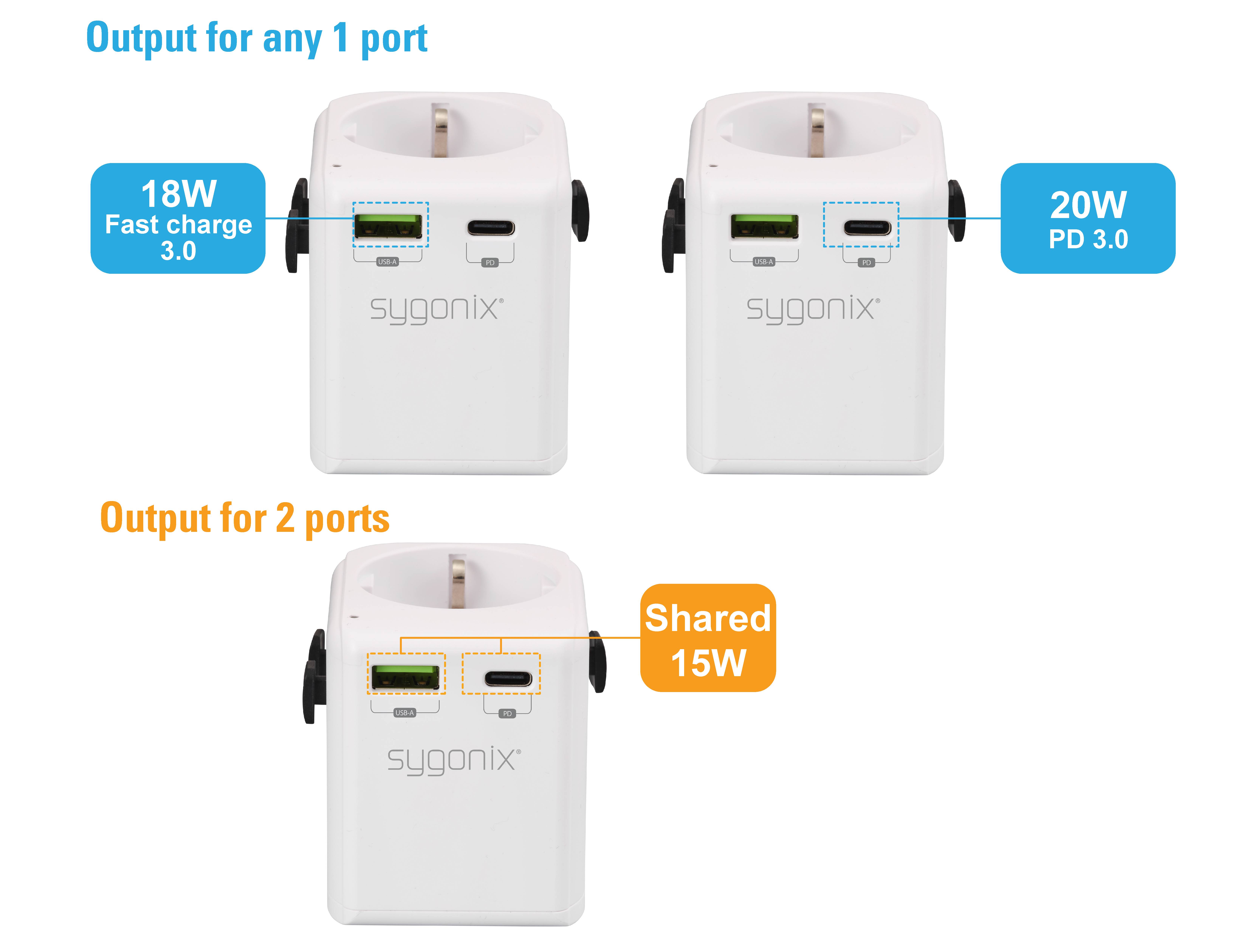 Tři napájecí adaptéry Sygonix: vlevo nahoře, 18W rychlé nabíjení 3.0; vpravo nahoře, 20W PD 3.0; dole, sdílený 15W pro dva porty.