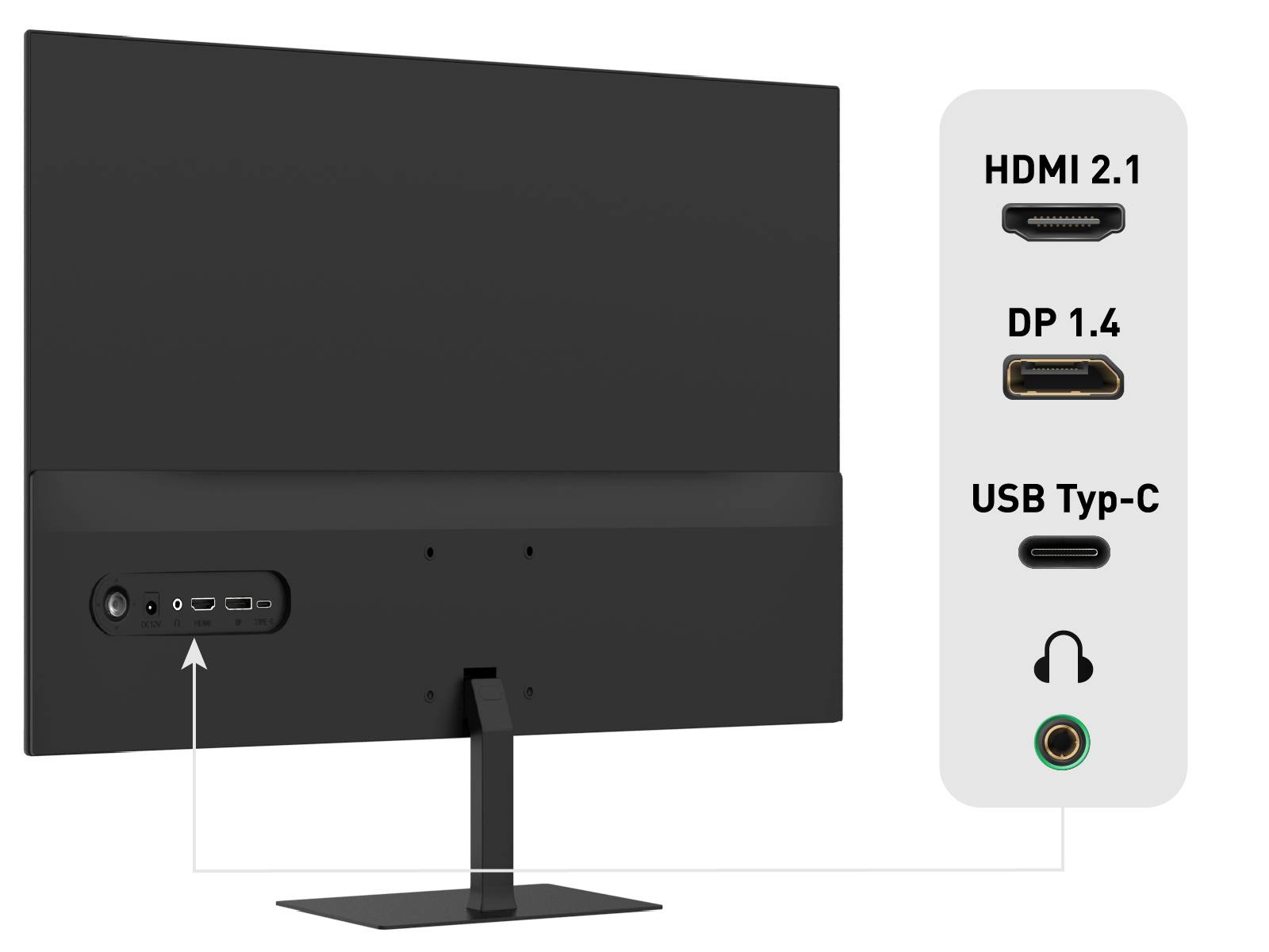Zadní pohled na monitor zobrazující porty: HDMI 2.1, DP 1.4, USB Type-C a sluchátkový jack, zvýrazněné štítky.