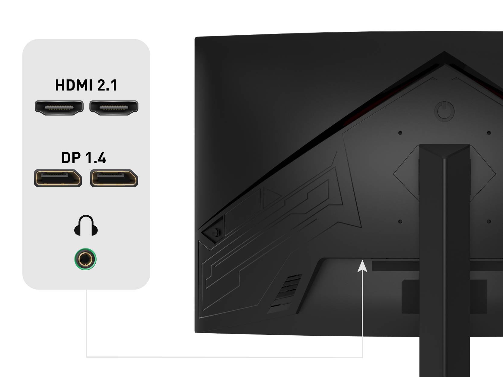 Detailní pohled na zadní panel monitoru zobrazující dva porty HDMI 2.1, jeden port DP 1.4 a výstup pro sluchátka na levé straně.