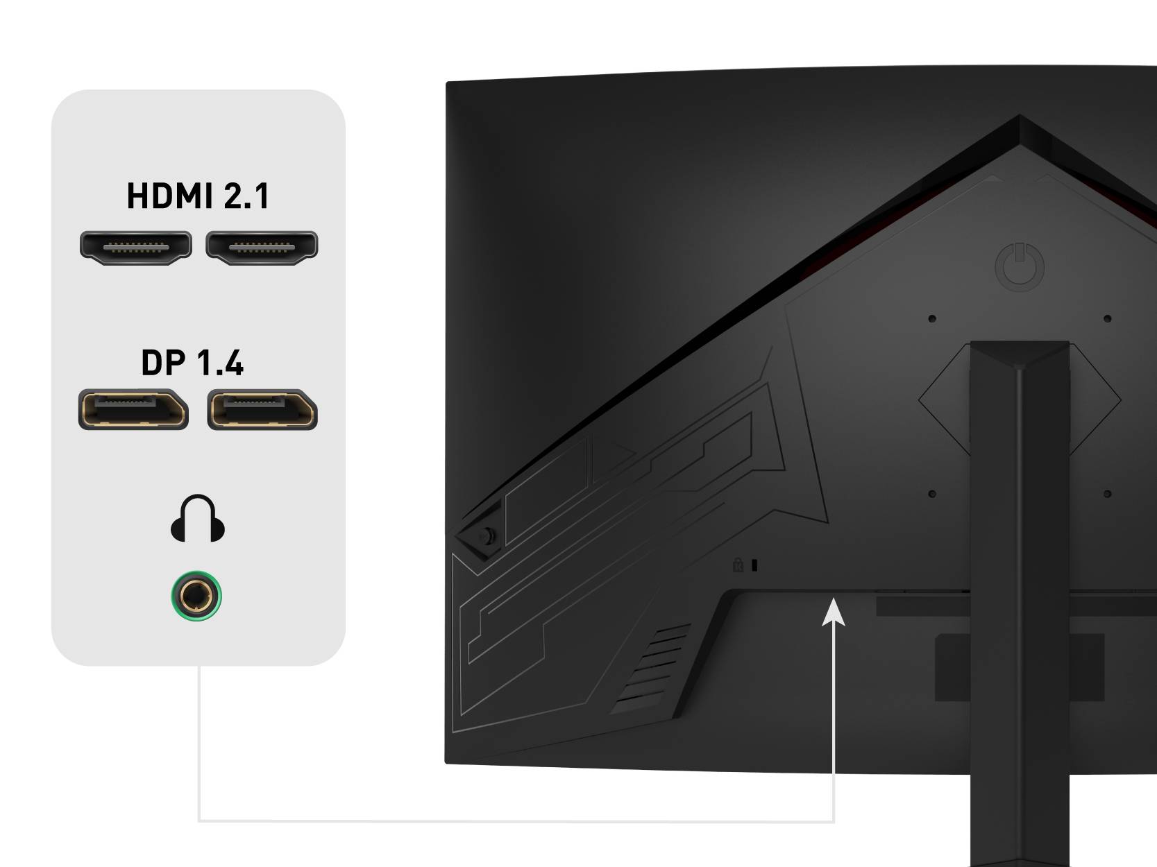 Obrázek ukazuje zadní stranu monitoru s dvěma porty HDMI 2.1, dvěma porty DP 1.4 a zdířkou pro sluchátka.