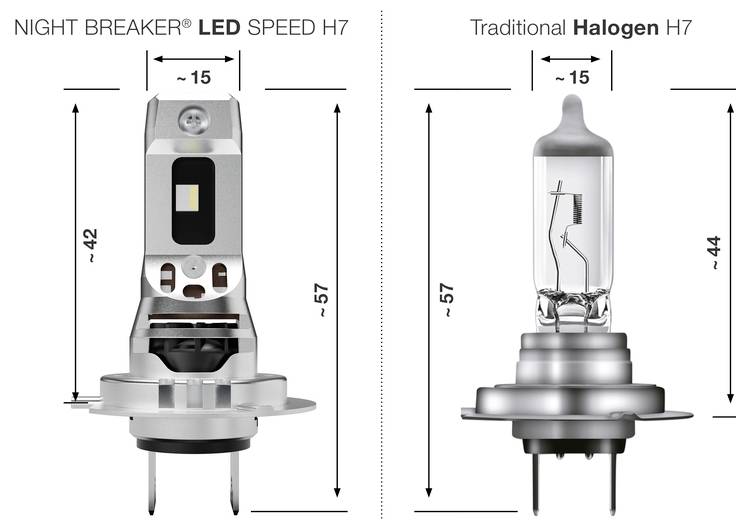 Žárovka 'NIGHT BREAKER LED SPEED H7' vedle 'Tradiční halogenové H7' žárovky, obě široké přibližně 15 mm, s výškou přibližně 57 mm a 44 mm v tomto pořadí.