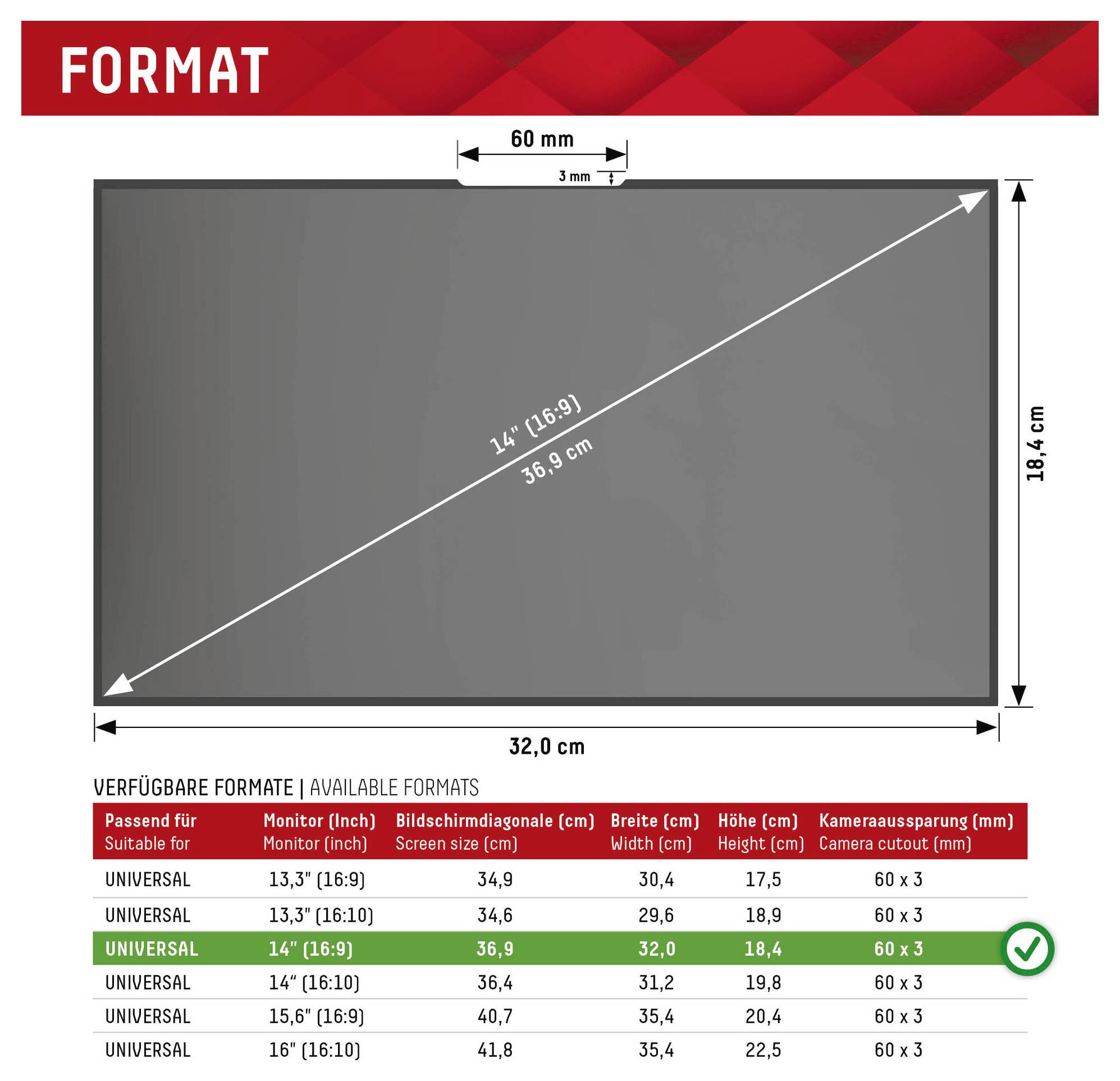'FORMÁT' diagram zobrazující šablonu obrazovky s rozměry 32 cm x 18,4 cm a úhlopříčkou 36,9 cm. Relevantní tabulka uvádí kompatibilní velikosti monitorů.