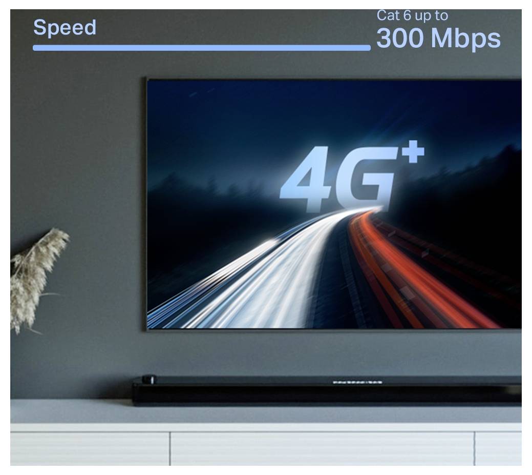 Televizor zobrazující '4G+' s vizuálem dálnice v noci. Text nad televizorem říká 'Speed Cat 6 až 300 Mbps'.