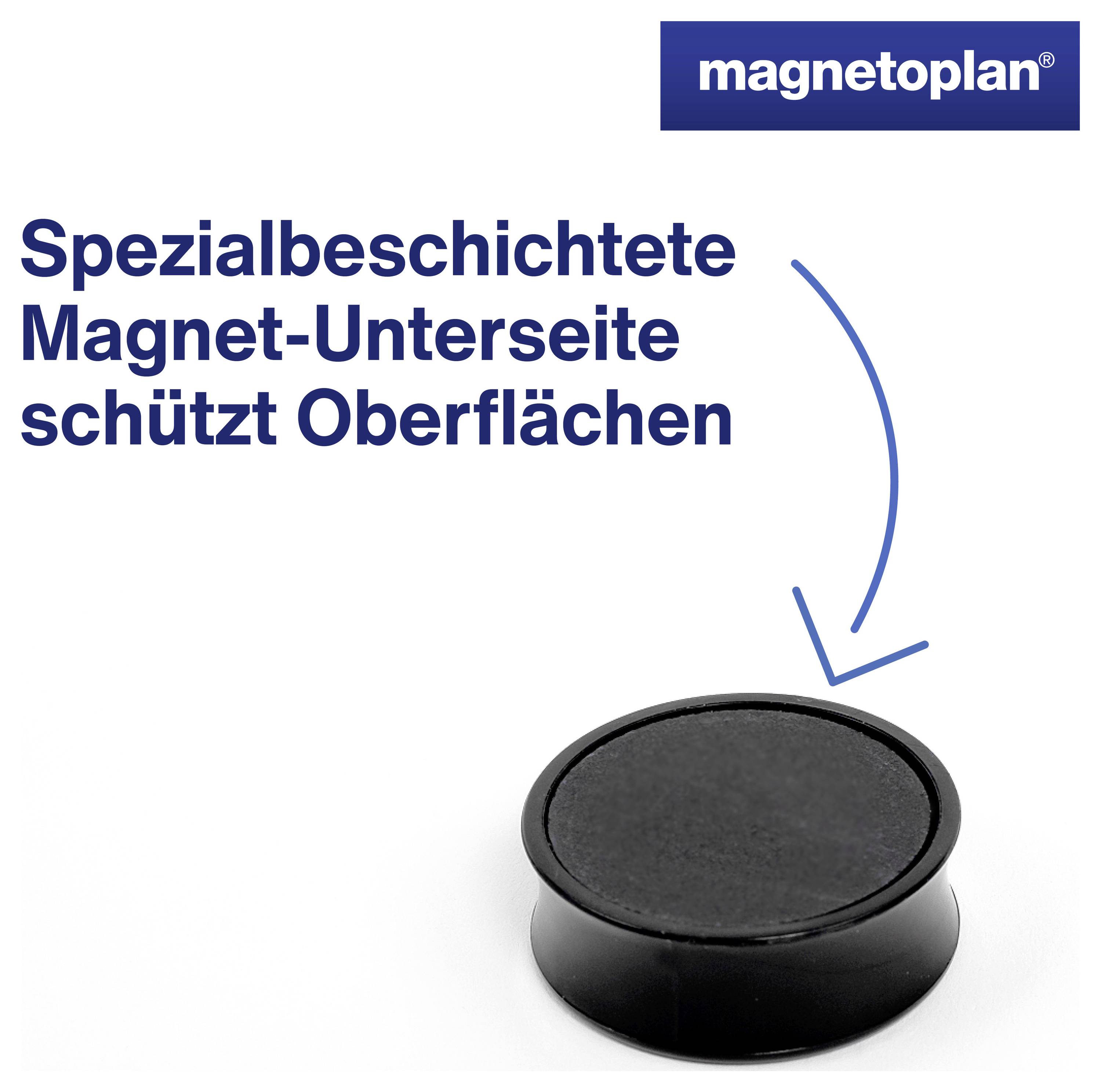 Kulatý magnet se speciální vrstvou, která chrání povrchy. Text zní: 'Speciálně potažený spodní povrch magnetu chrání povrchy.' Logo Magnetoplan v pravém horním rohu.
