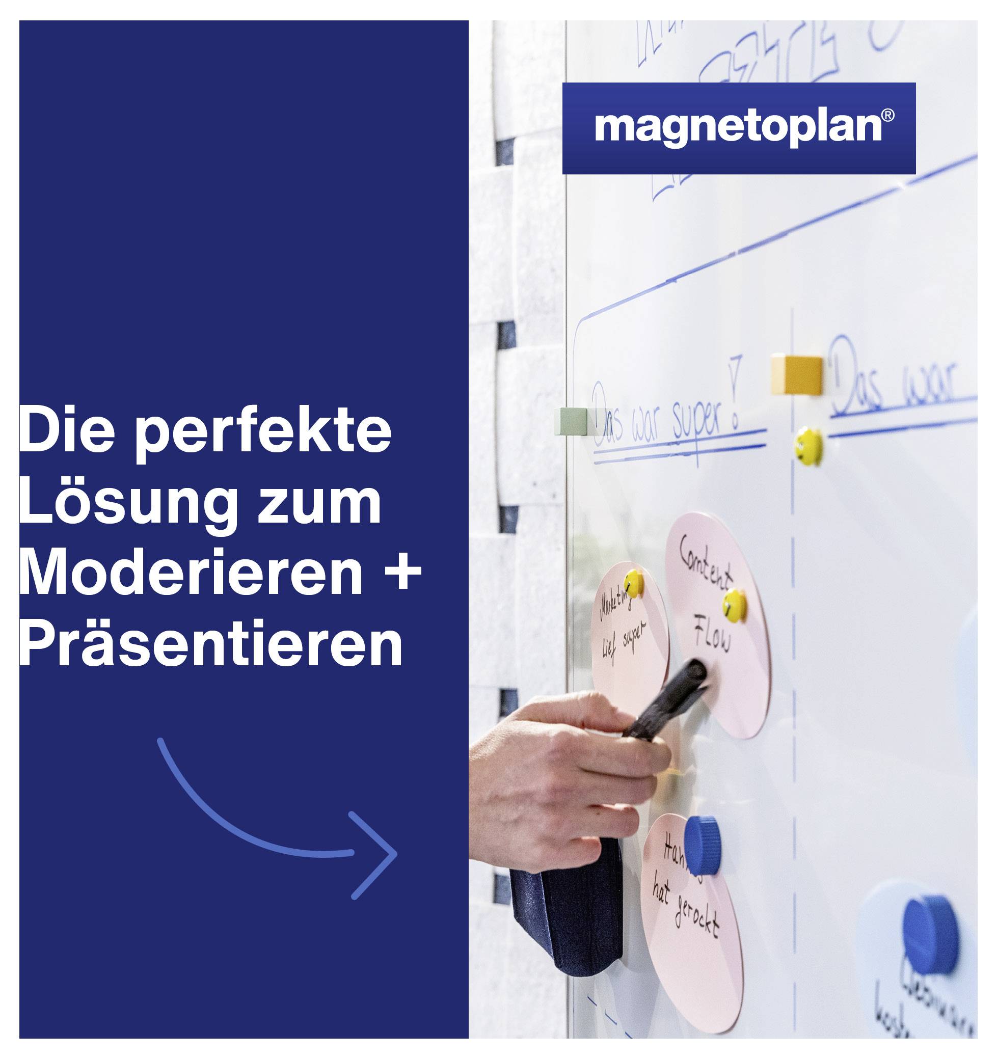 Reklamní deska pro magnetoplan: vlevo text „Ideální řešení pro moderování + prezentaci", vpravo osoba používá magnety a fixu na nástěnce.