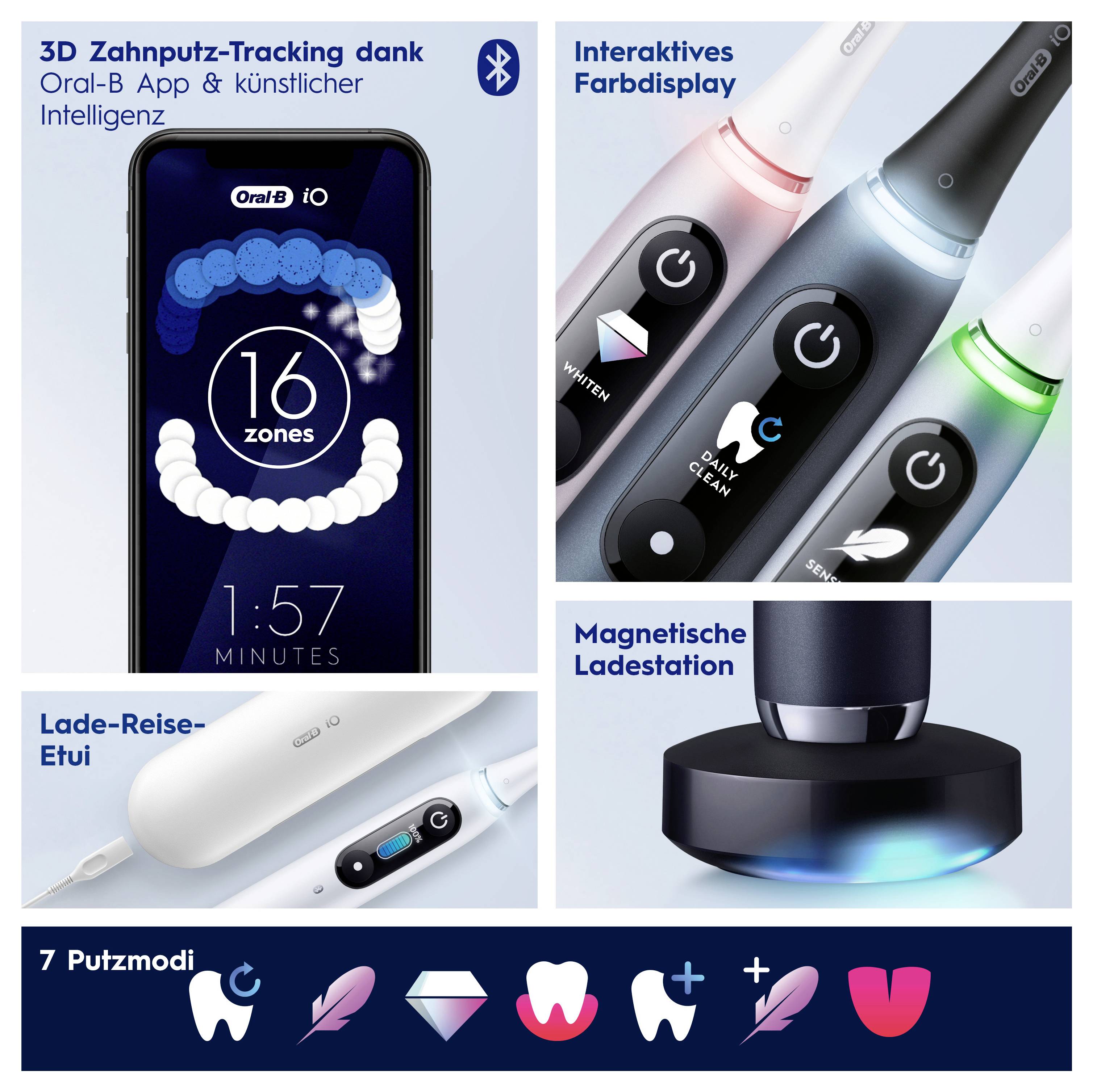 Obrázek ukazující funkce elektrického zubního kartáčku Oral-B: <br>- Sledování zubů v 3D s využitím umělé inteligence v aplikaci<br>- Interaktivní barevný displej<br>- Magnetické nabíjení<br>- Cestovní pouzdro<br>- 7 brushovacích režimů
