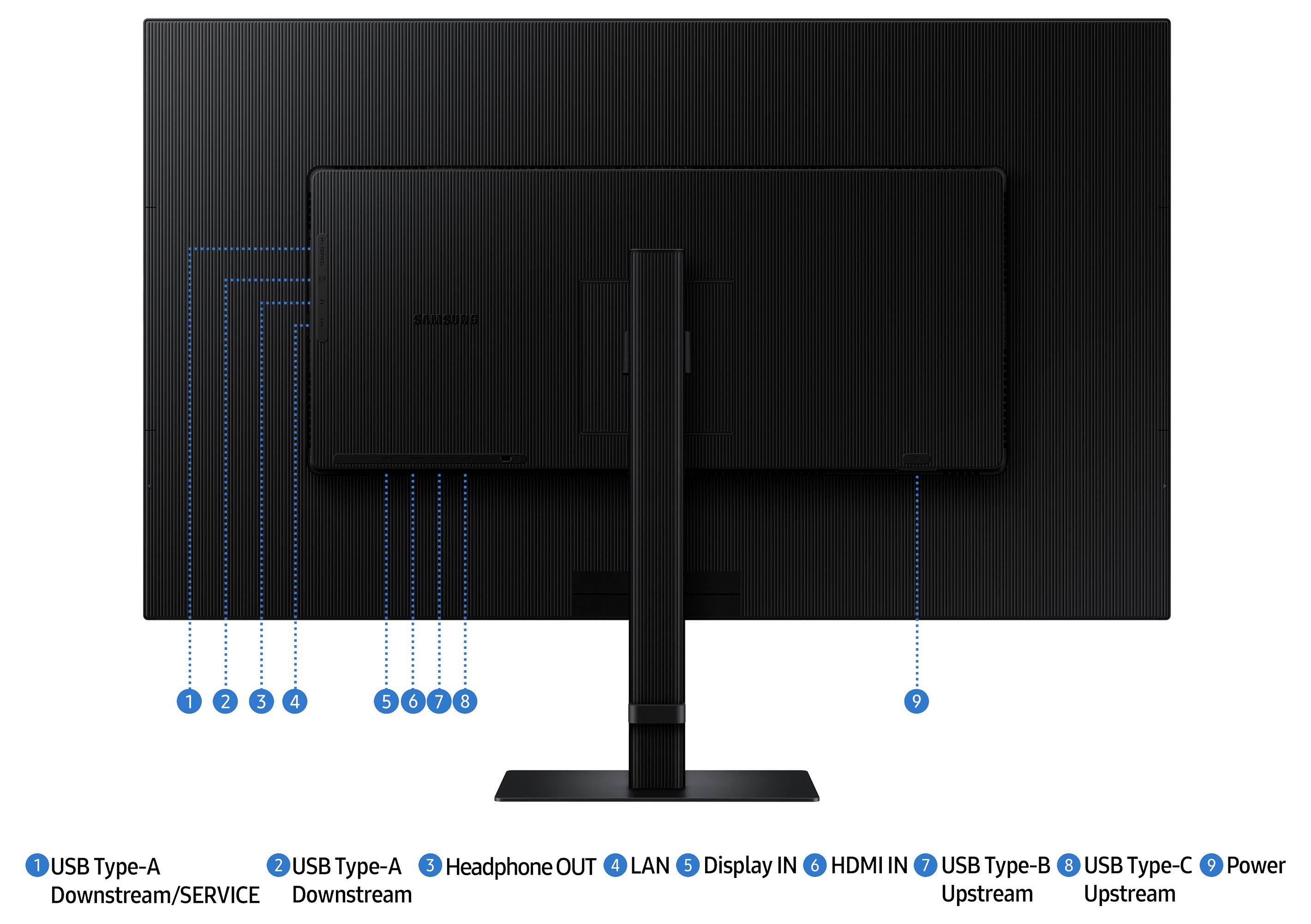 Pohled zezadu na monitor na stojanu zobrazující různé porty: USB Type-A, výstup pro sluchátka, LAN, displej vstup, HDMI vstup, USB Type-B, USB Type-C.