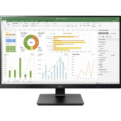 Počítačový monitor zobrazuje excelovský dashboard s různými grafy a diagramy, který poskytuje náhled do dat a vizuální statistickou analýzu.
