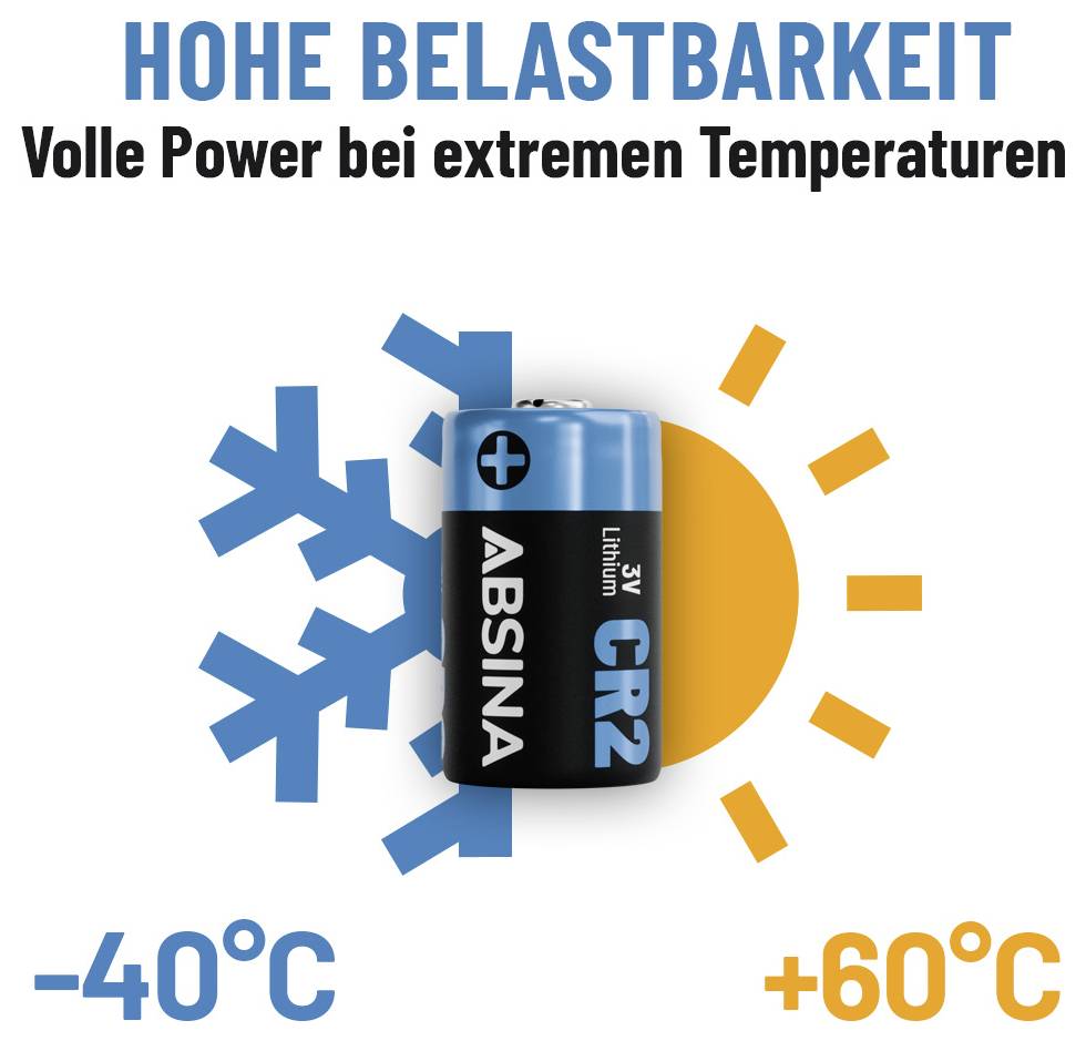 Vysoká odolnost, baterie v extrémních teplotách. Vlevo: Symbol sněhové vločky, -40°C. Vpravo: Symbol slunce, +60°C.