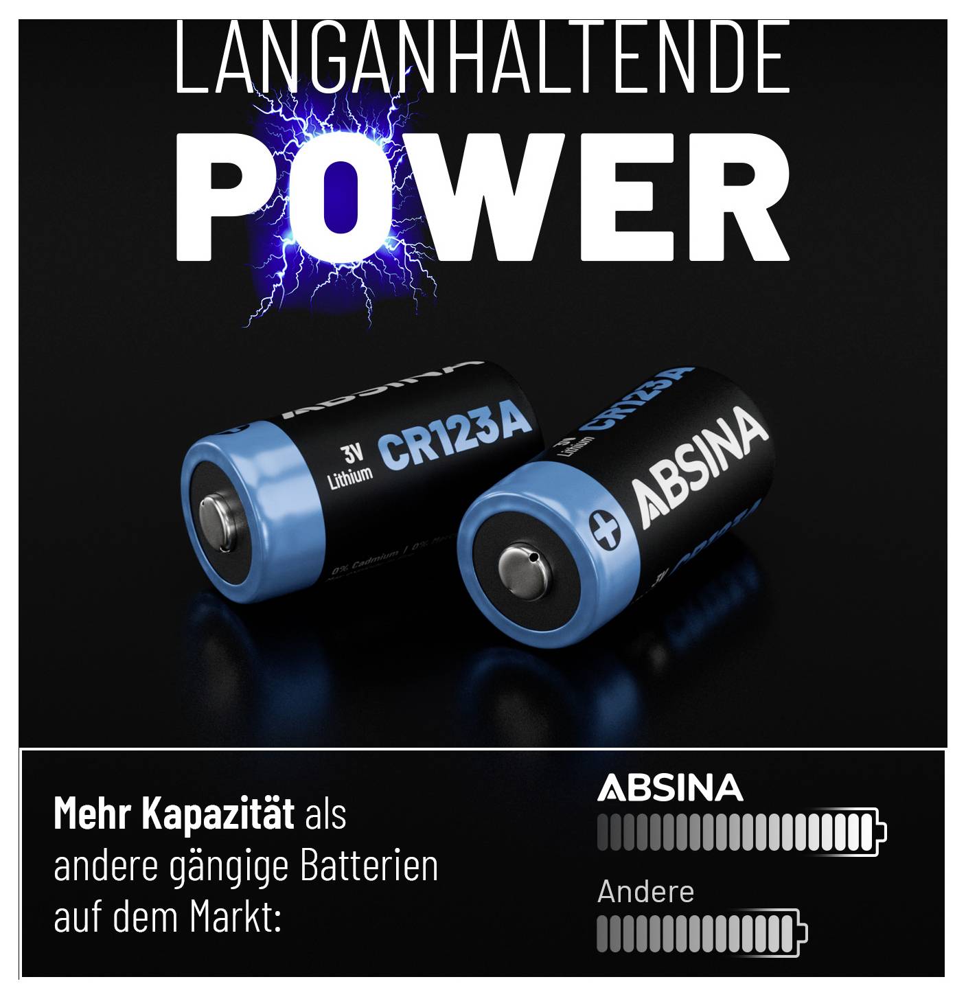Lithium-baterie s vysokou kapacitou pro delší použití. Srovnávací grafika ukazuje vyšší kapacitu ve srovnání s ostatními bateriemi.