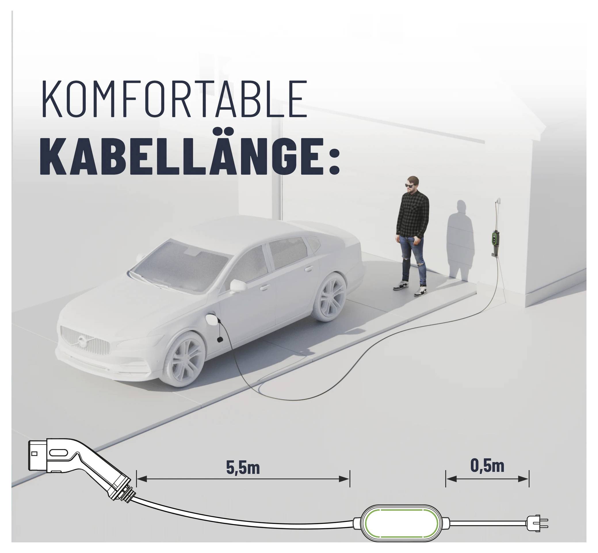 Bílý elektrický vůz se nabíjí v příjezdové cestě. Poblíž stojí osoba. Text čte: 'KOMFORTNÍ DÉLKA KABELU:'. Délka kabelu je zobrazena jako 6m celkem.