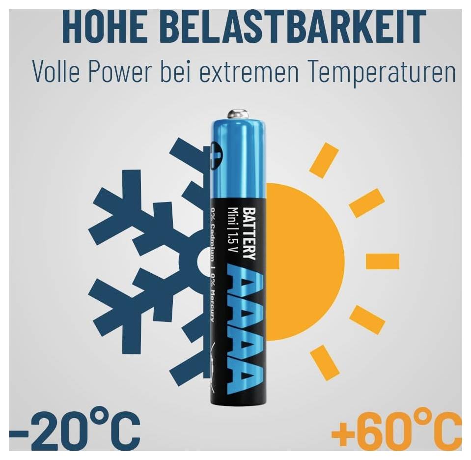 'Vysoká odolnost: Plný výkon za extrémních teplot. Baterie zvládá teploty od -20°C do +60°C s použitím slunce a sněhových vloček.'