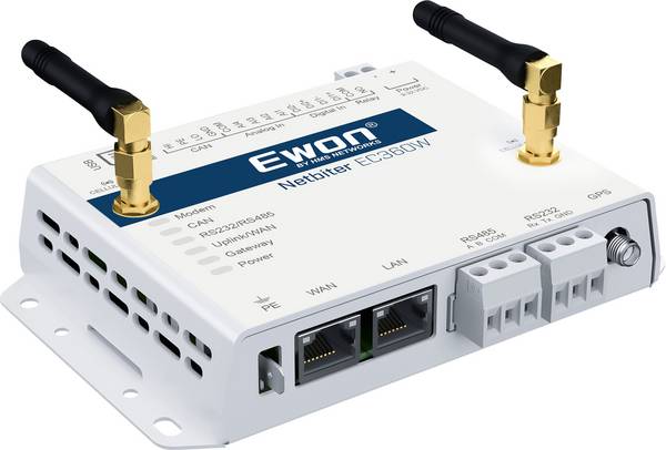 EWON EC360 Global Brána