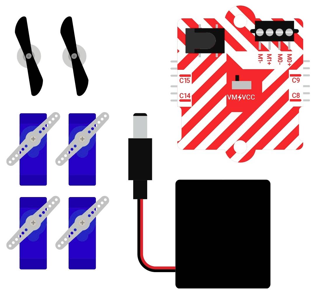 Obrázek zobrazující rozmístění elektronických komponent: řídicí deska, dva vrtulníky, tři serva, napájecí adaptér a bateriový pack pro projekt.