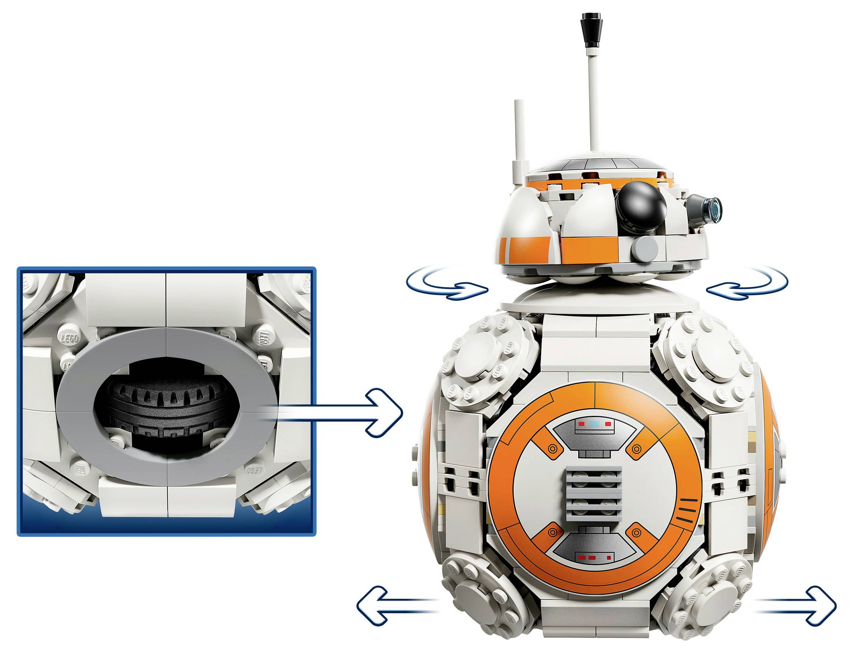 Model BB-8 od LEGO s funkčí otáčení hlavy a detailním tělem, zvýrazněný šipkami označujícími pohyb. Vložený výřez zobrazuje vnitřní ozubená kola.