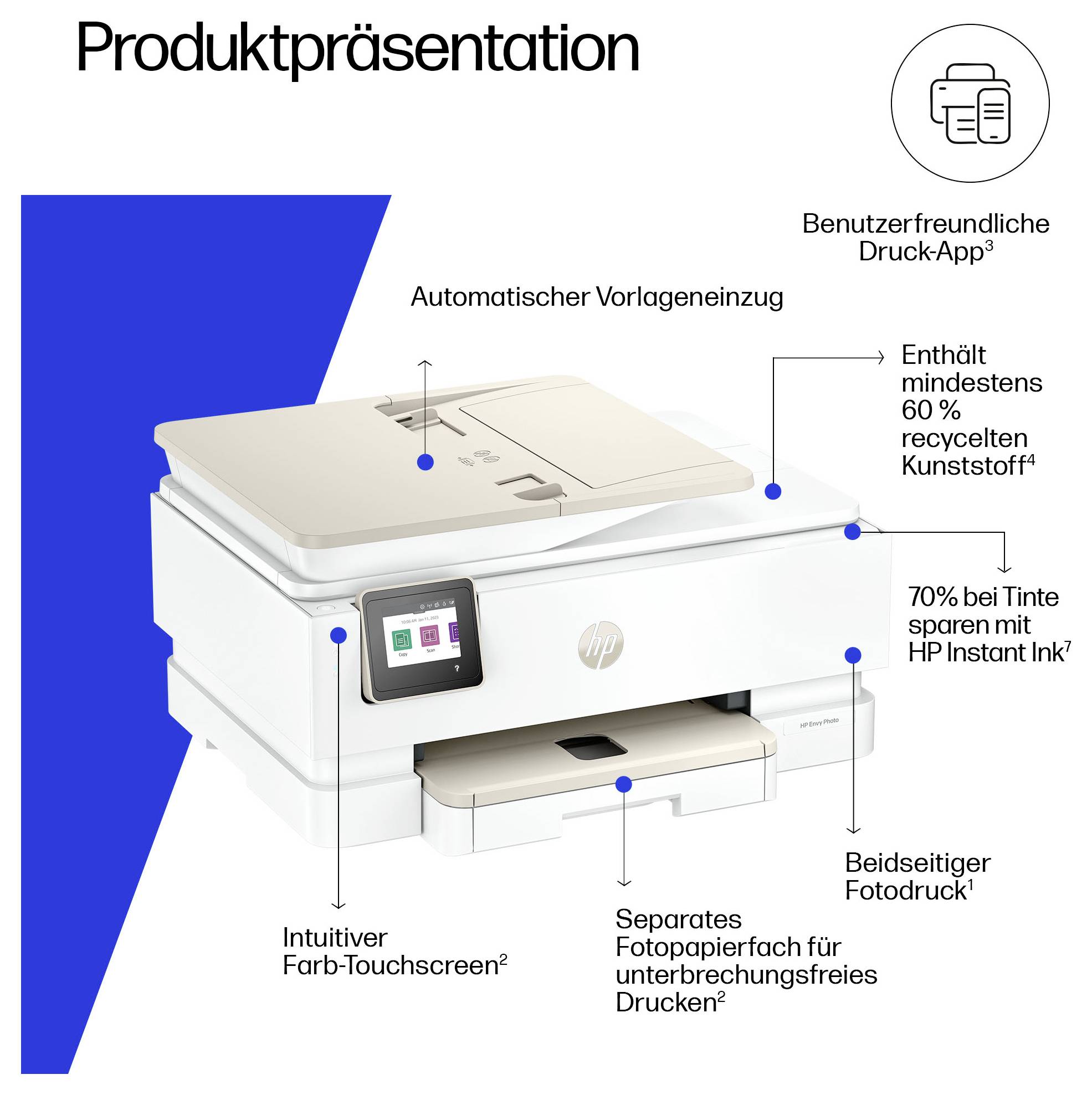Prezentace produktu HP ukazuje multifunkční tiskárnu s funkcemi, jako je automatický podavač dokumentů, dotykový displej, tisk fotografií, oboustranný tisk a ekologicky šetrný plast.