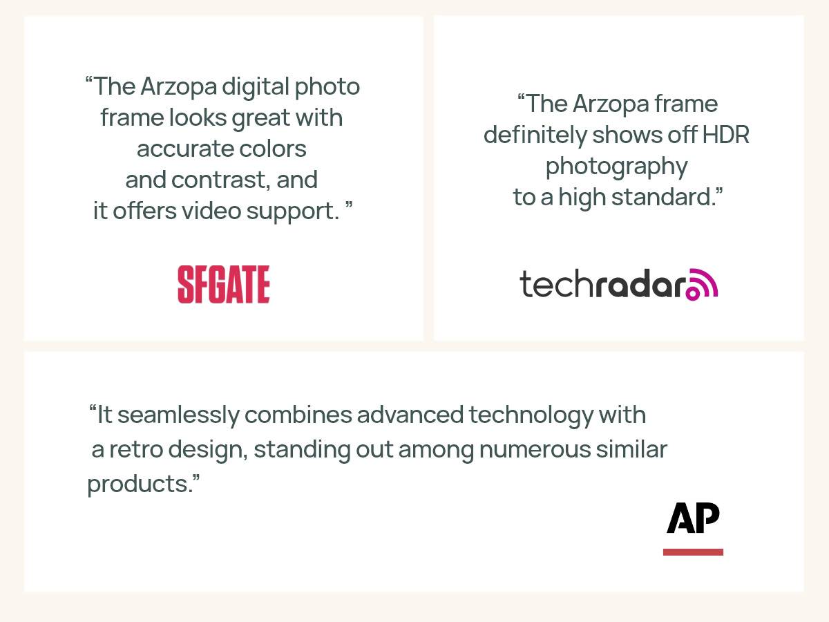 Tři pozitivní recenze digitálního fotorámu Arzopa od SFGATE, TechRadaru a AP, vyzdvihující barevnou přesnost a retro design.