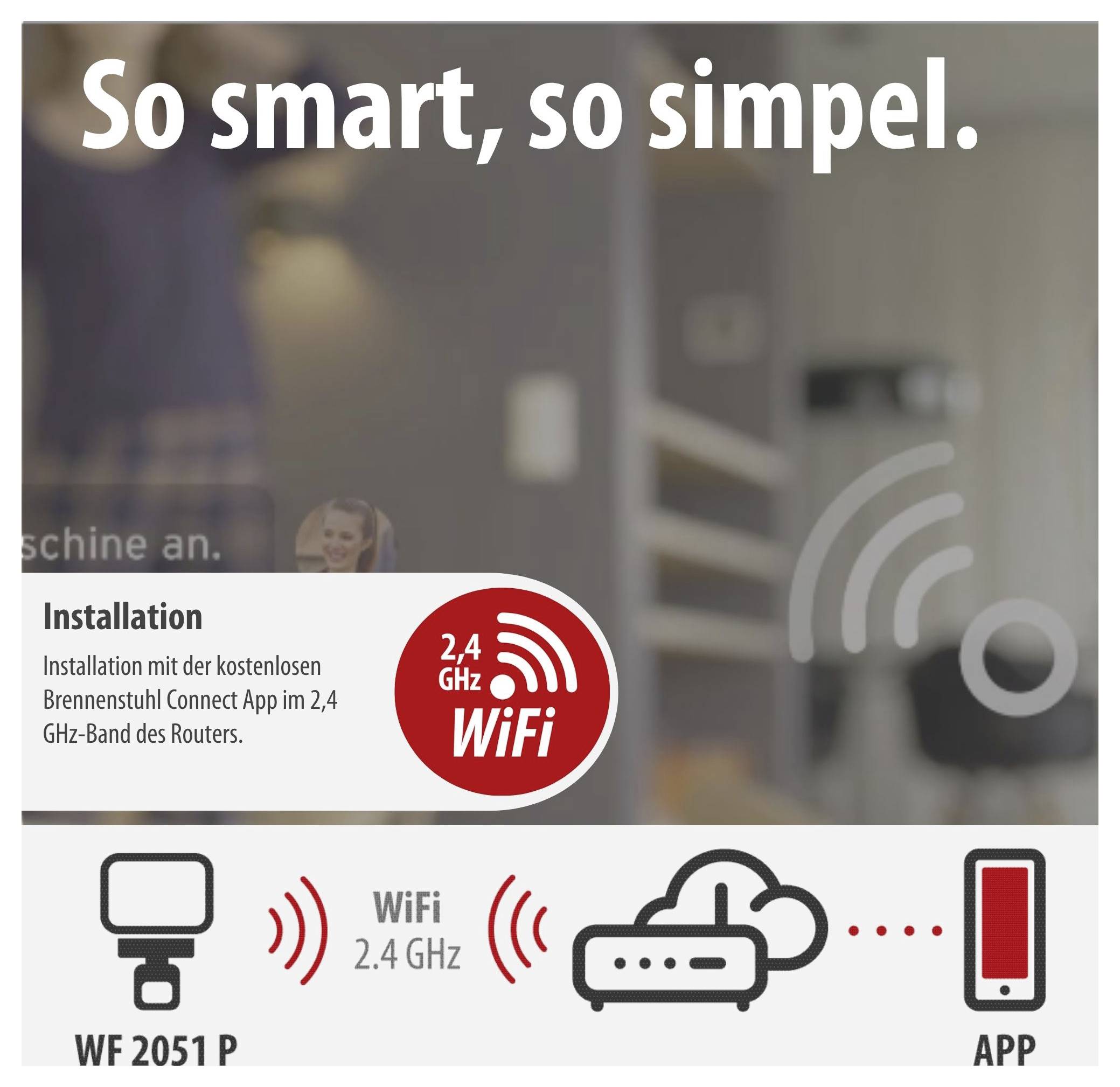 Reklamní inzerát na instalaci WiFi: „Tak chytré, tak jednoduché." s 2,4GHz WiFi a připojením mezi routerem a aplikací.