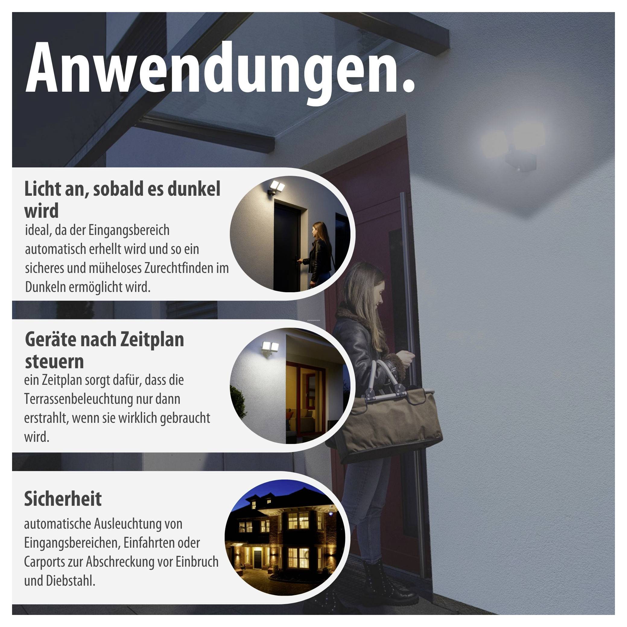 Informační grafika reklamy „Aplikace" se třemi oblastmi použití venkovního osvětlení: automaticky při šeřku, časově řízené a pro bezpečnost.