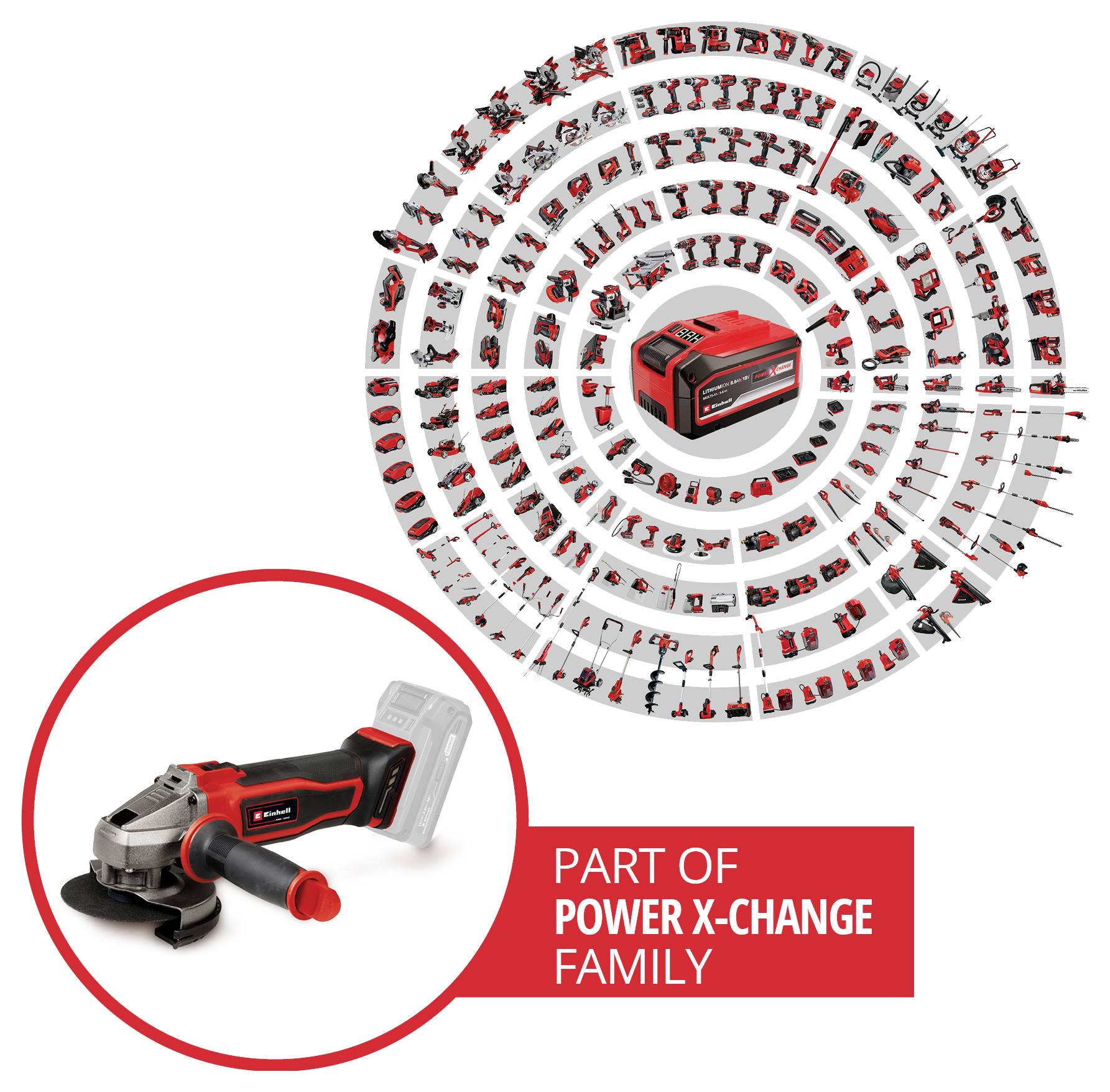 „Rodina Power X-Change": Kruhový displej různých elektrických nástrojů a centrální baterie. Detailní záběr červeno-černé úhlové brusky.