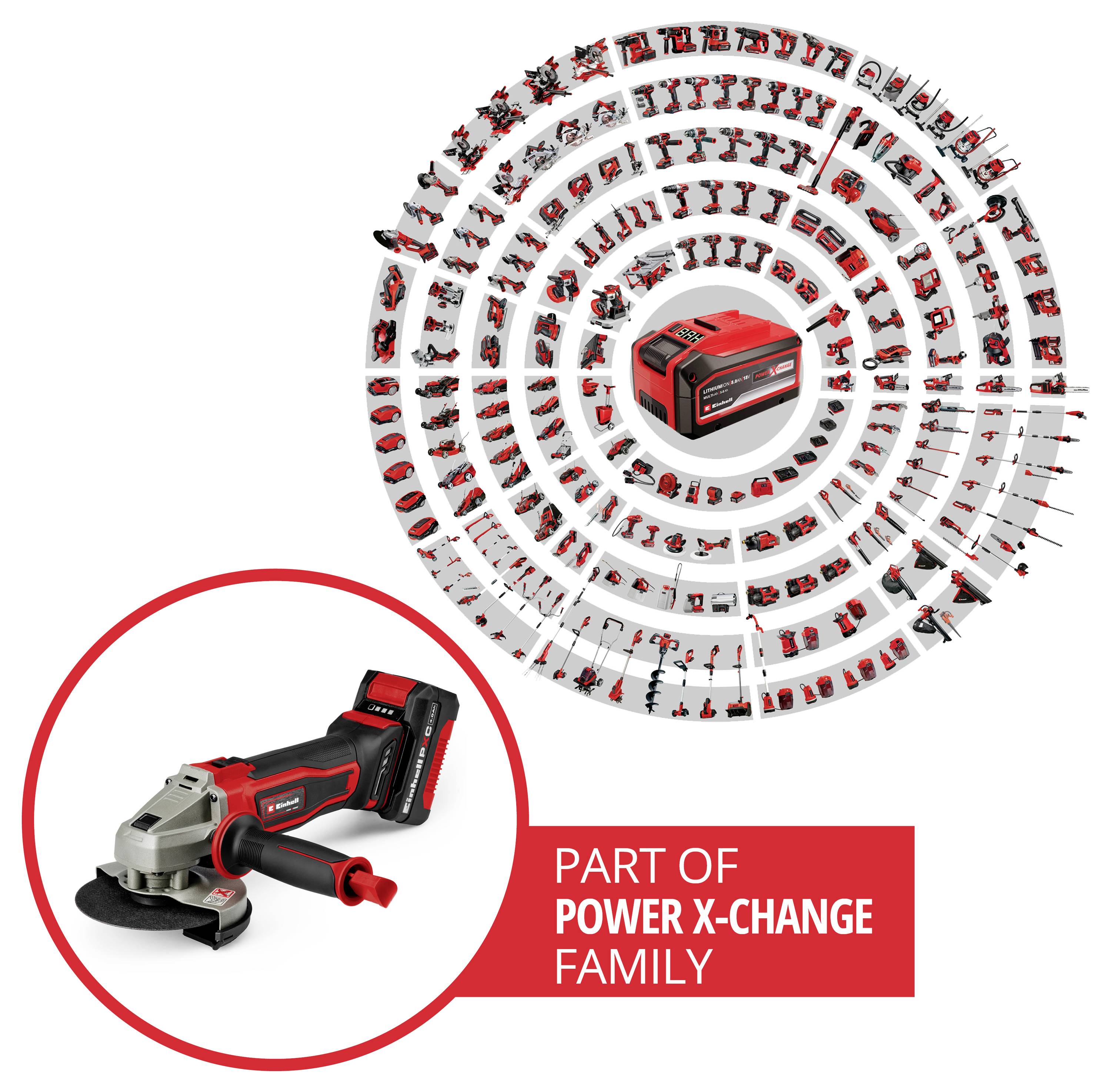 Schéma rodiny Power X-Change zobrazující bezkabelový úhlový brusku a kompatibilní bateriové nářadí uspořádané v kruhových prstencích kolem akumulátorového balíčku.