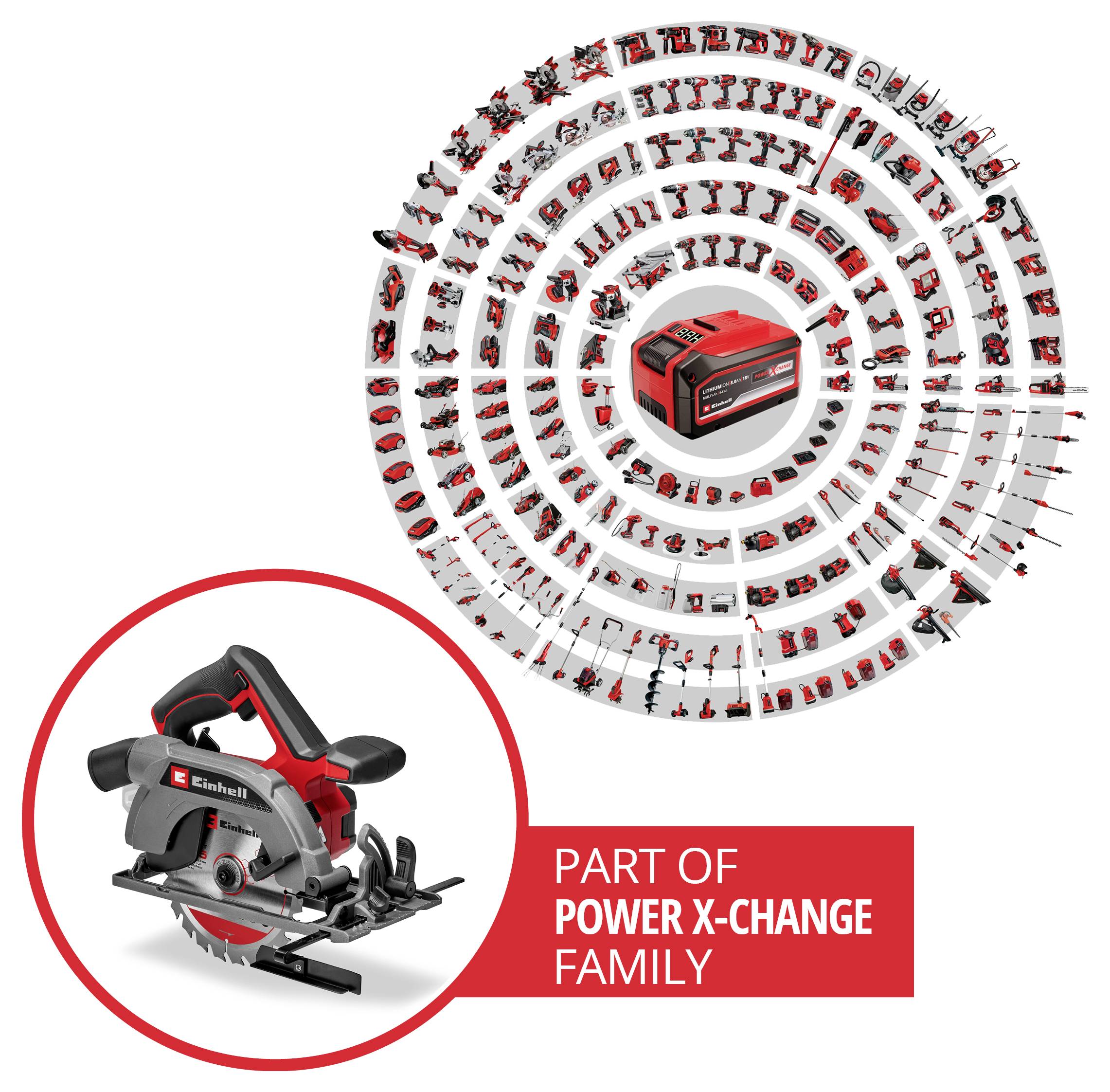 „Součást rodiny Power X-Change" zobrazuje kruhovým uspořádáním různé červené a černé bezdrátové nástroje soustředěné kolem bateriového modulu.