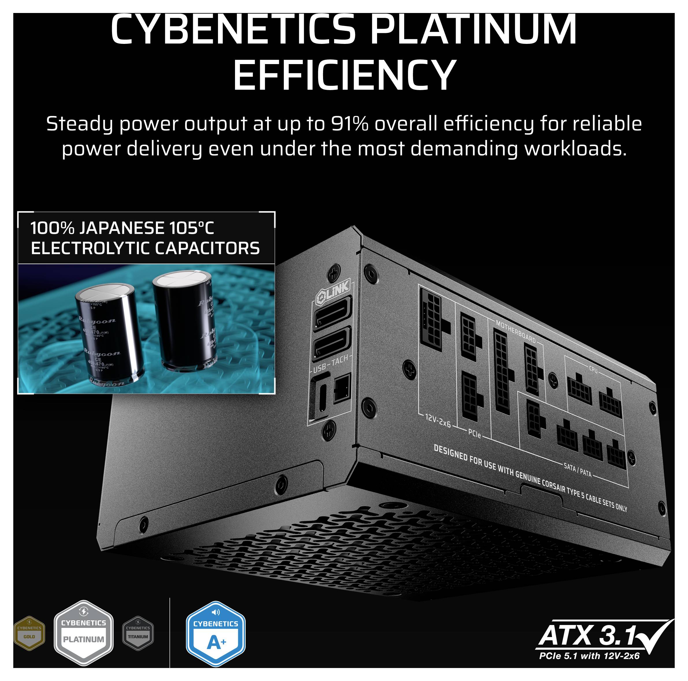 Corsair HX1000i SHIFT PC síťový zdroj 1000 W ATX 80 PLUS® Platinum-30