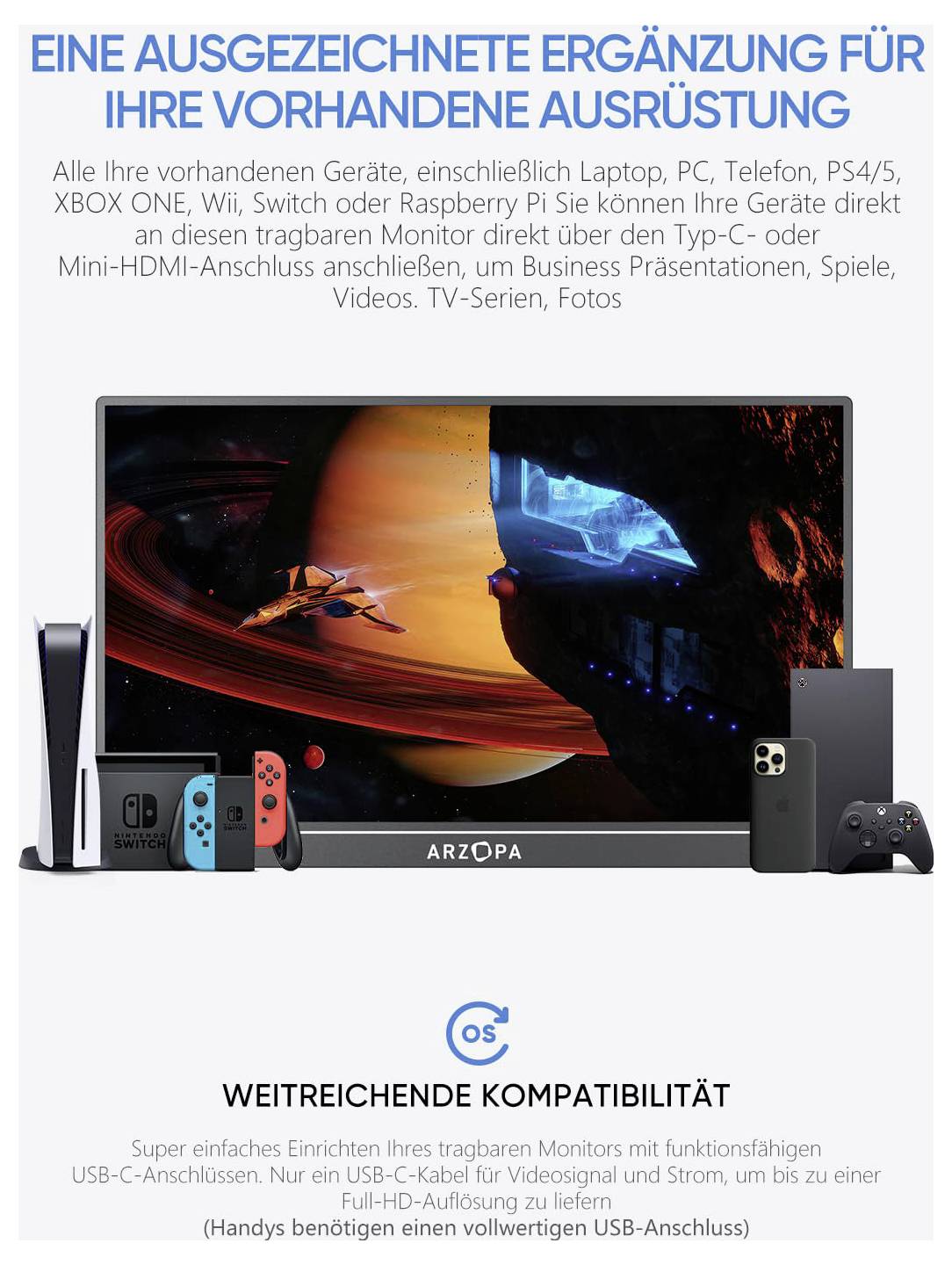 Televizní obrazovka zobrazuje herní konzole a zařízení. Modrý text zvýrazňuje kompatibilitu s různými systémy, klade důraz na připojení HDMI.